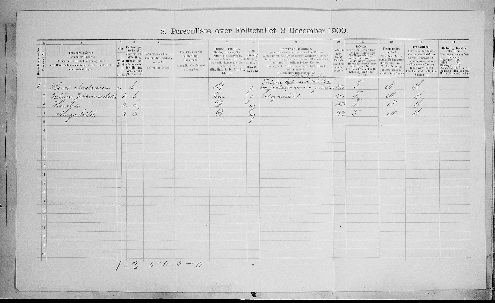 SAH, 1900 census for Østre Toten, 1900, p. 410