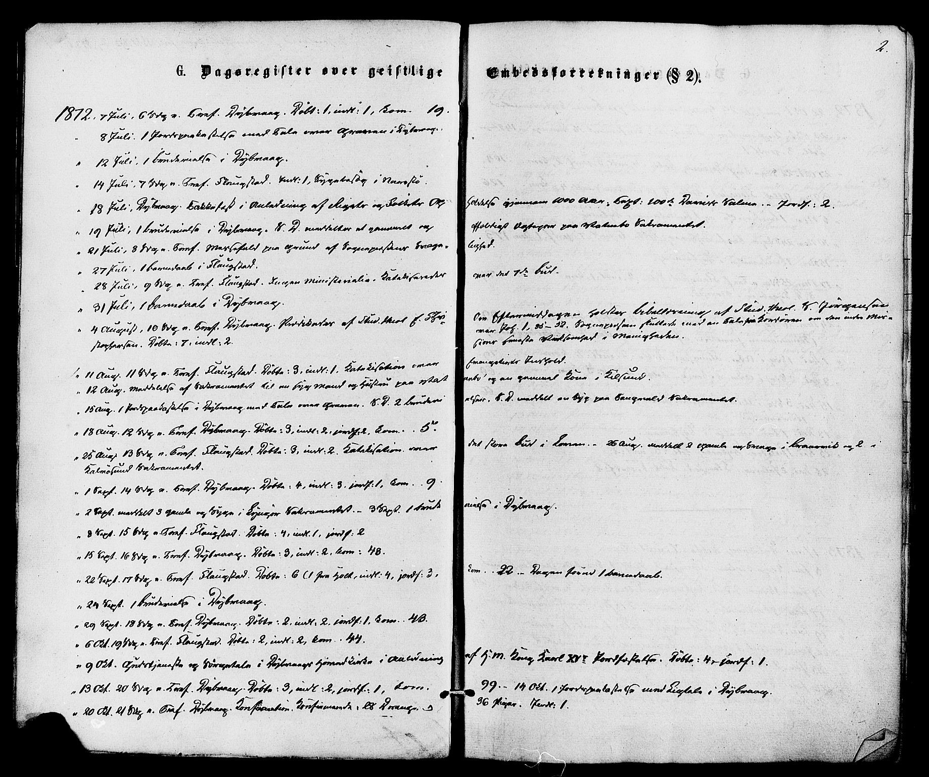 Dypvåg sokneprestkontor, SAK/1111-0007/F/Fa/Faa/L0007: Parish register (official) no. A 7/ 1, 1872-1884, p. 2
