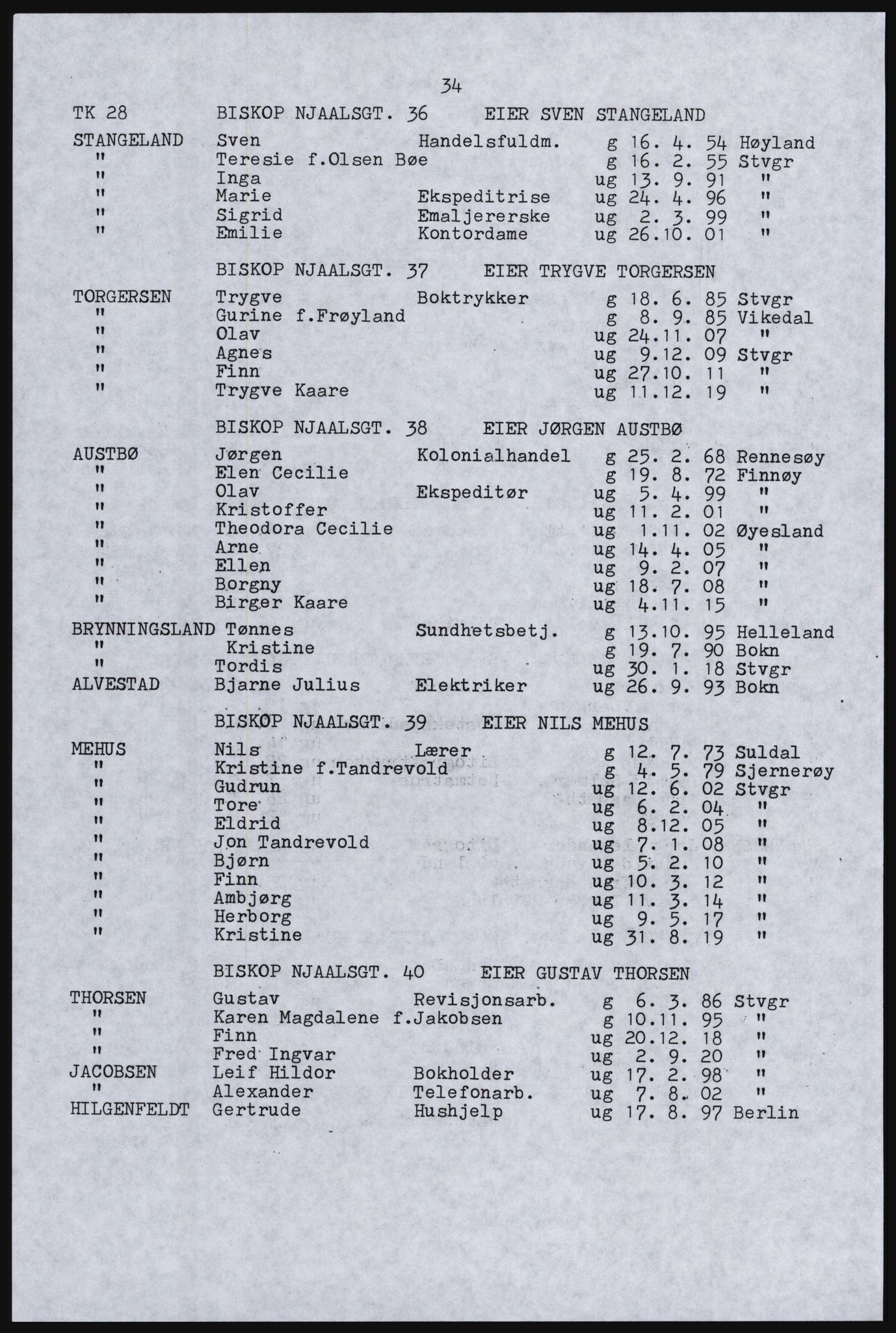 SAST, Copy of 1920 census for Stavanger, 1920, p. 40