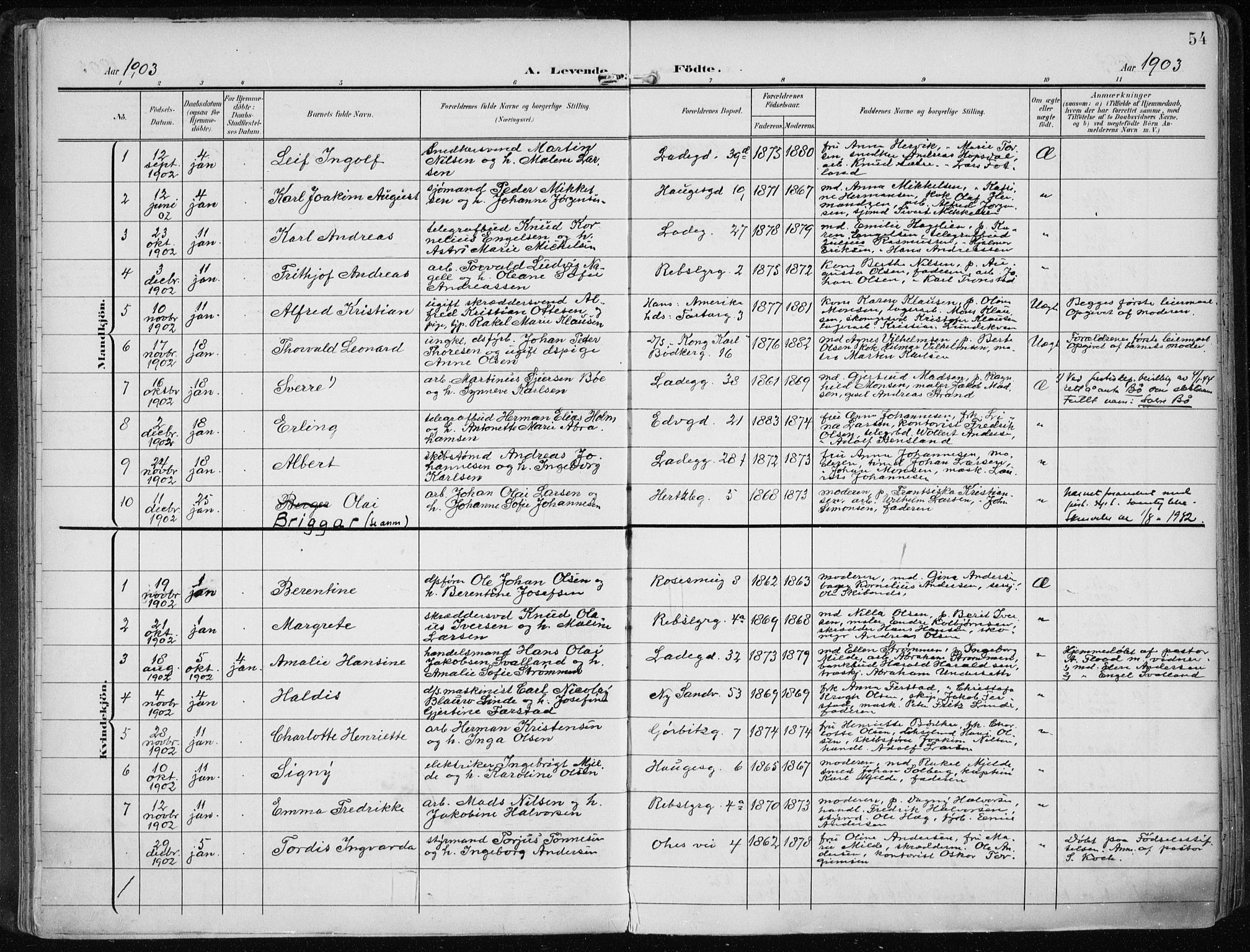 Sandviken Sokneprestembete, AV/SAB-A-77601/H/Ha/L0006: Parish register (official) no. B 3, 1901-1912, p. 54