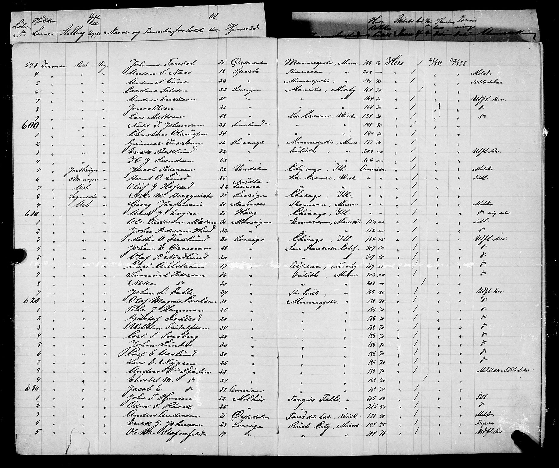 Trondheim politikammer, AV/SAT-A-1887/1/32/L0008: Emigrantprotokoll VIII, 1888-1892