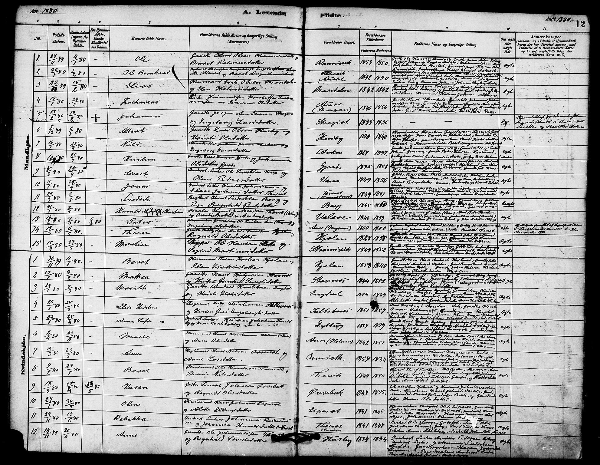 Ministerialprotokoller, klokkerbøker og fødselsregistre - Møre og Romsdal, AV/SAT-A-1454/578/L0906: Parish register (official) no. 578A05, 1878-1886, p. 12