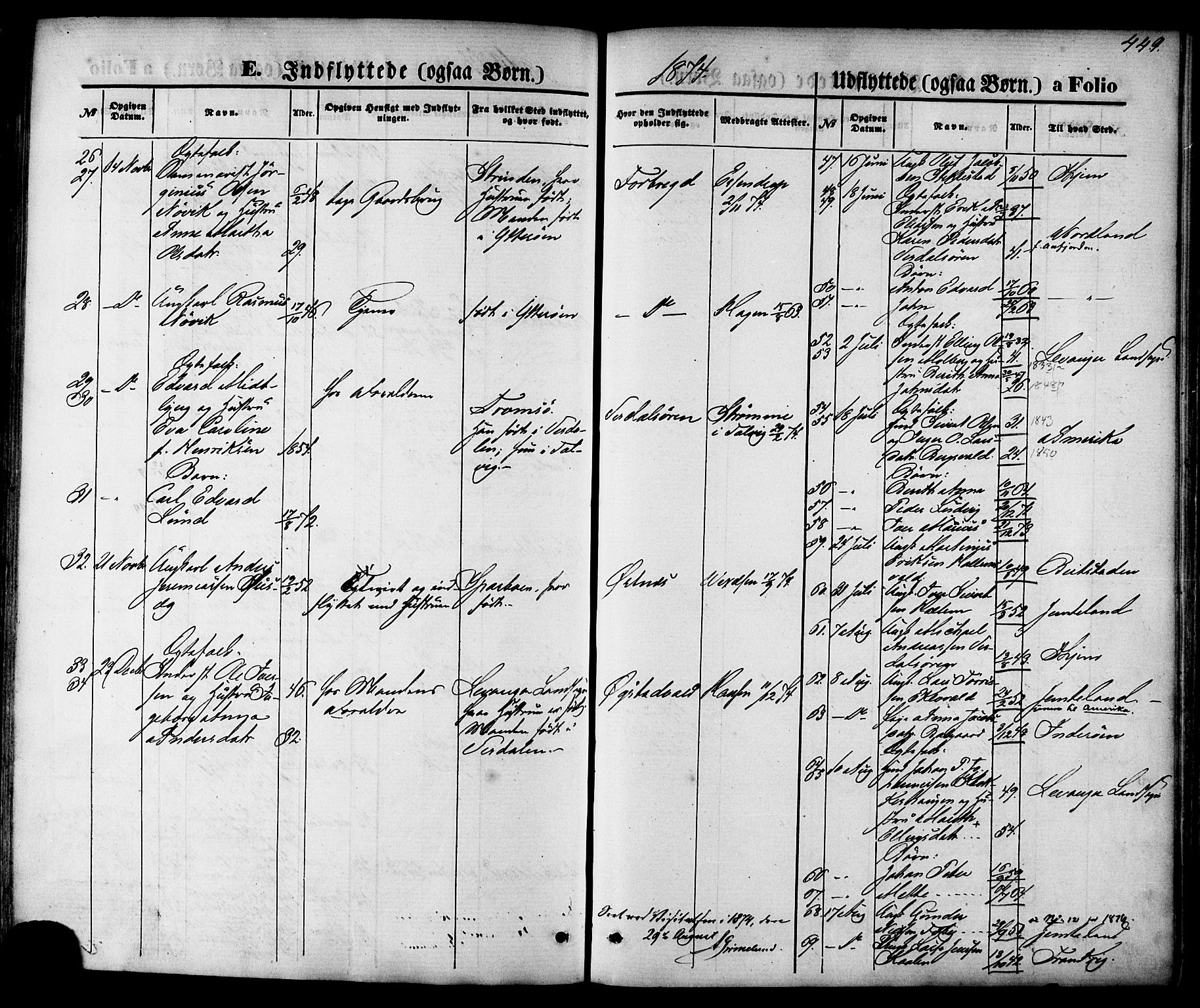 Ministerialprotokoller, klokkerbøker og fødselsregistre - Nord-Trøndelag, AV/SAT-A-1458/723/L0242: Parish register (official) no. 723A11, 1870-1880, p. 449