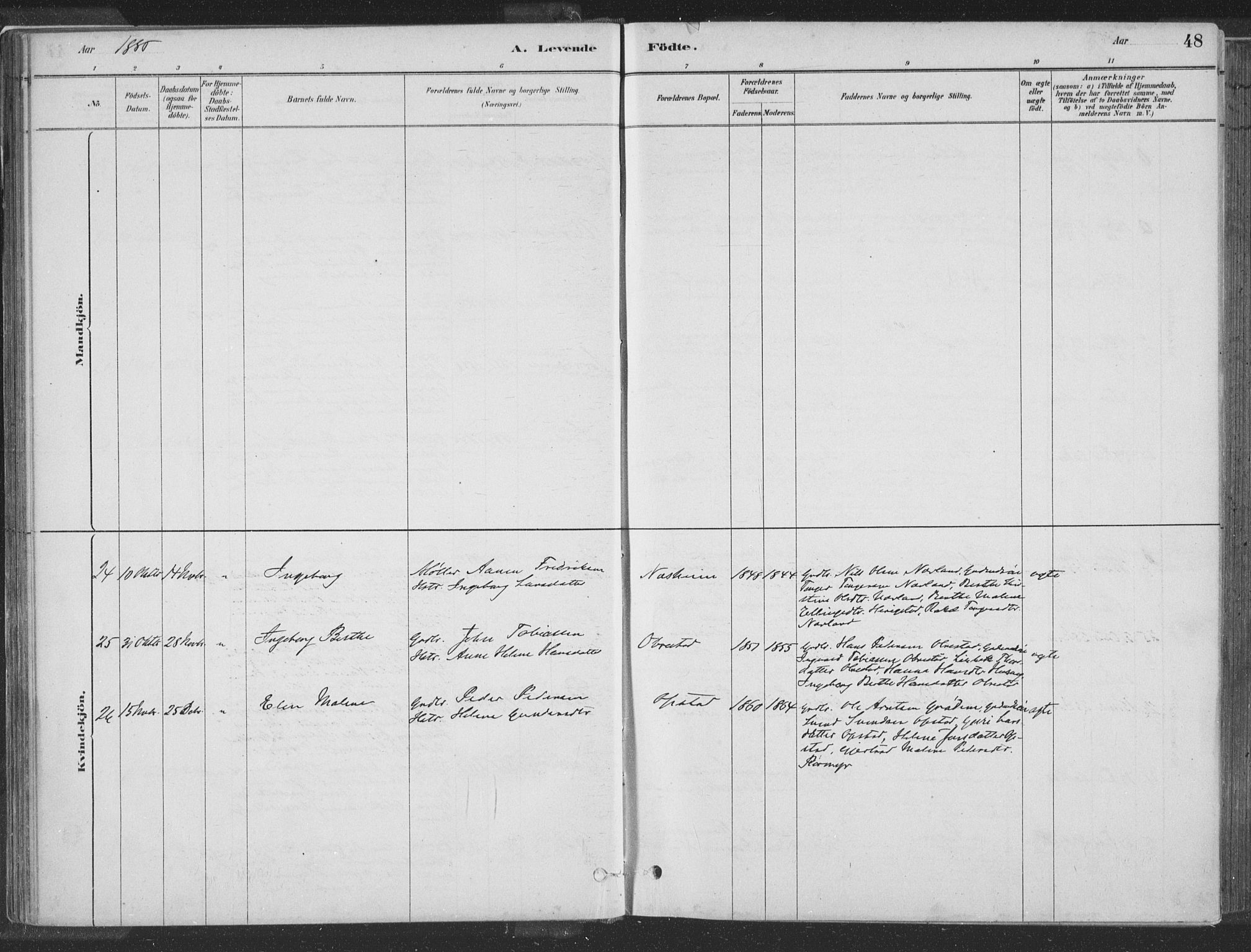 Hå sokneprestkontor, AV/SAST-A-101801/001/30BA/L0010: Parish register (official) no. A 9, 1879-1896, p. 48