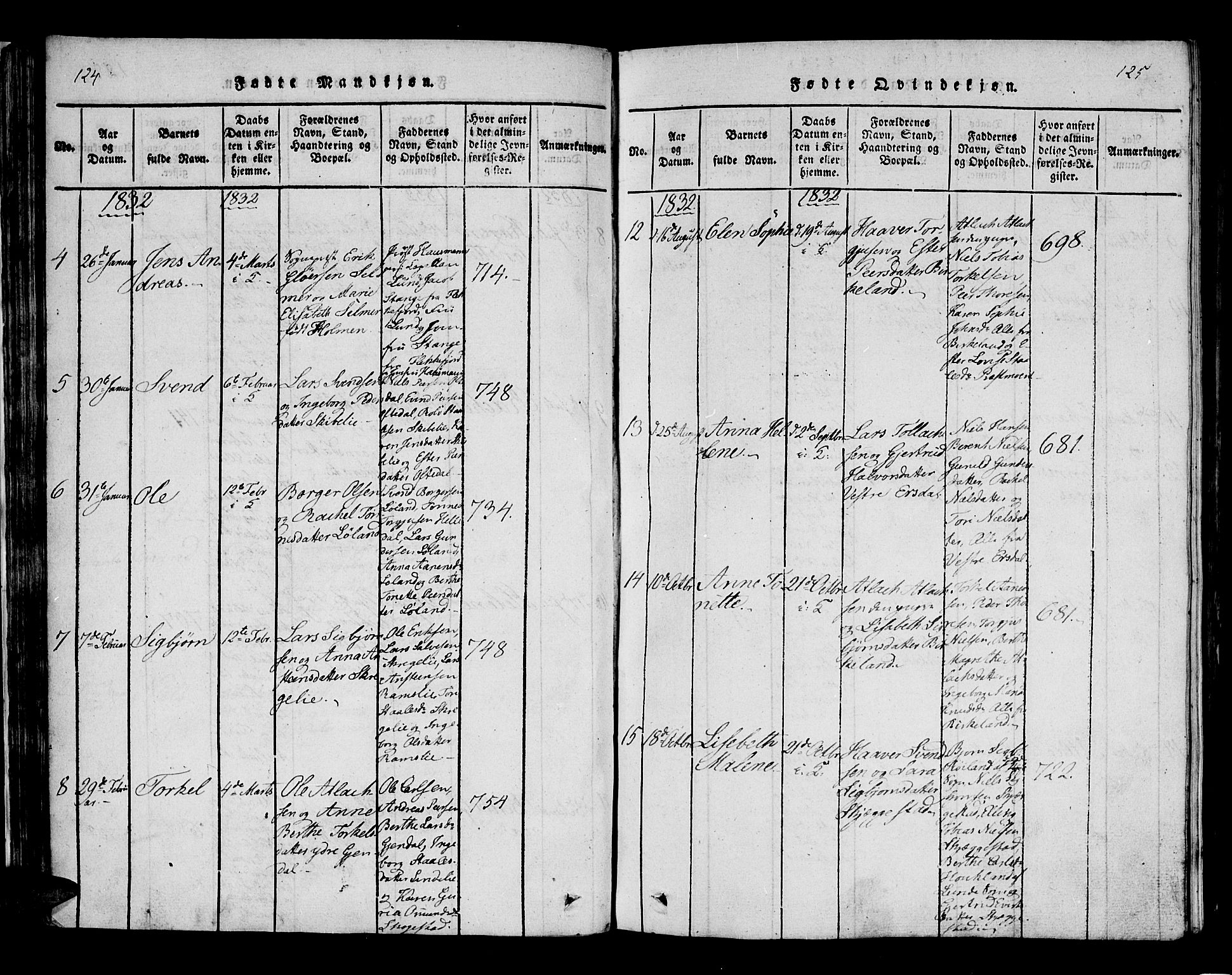 Bakke sokneprestkontor, SAK/1111-0002/F/Fa/Faa/L0003: Parish register (official) no. A 3, 1815-1835, p. 124-125