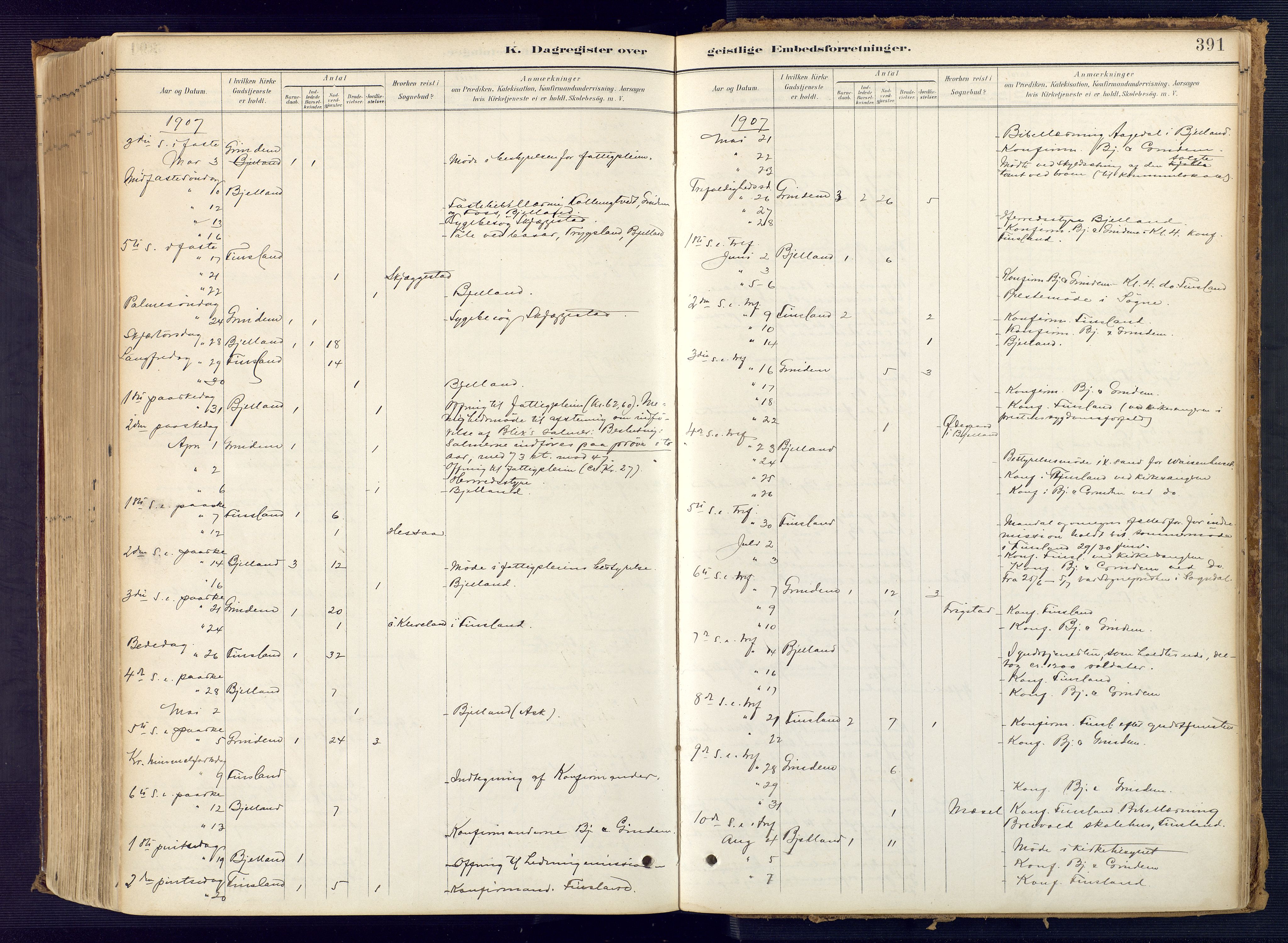 Bjelland sokneprestkontor, AV/SAK-1111-0005/F/Fa/Faa/L0004: Parish register (official) no. A 4, 1887-1923, p. 391