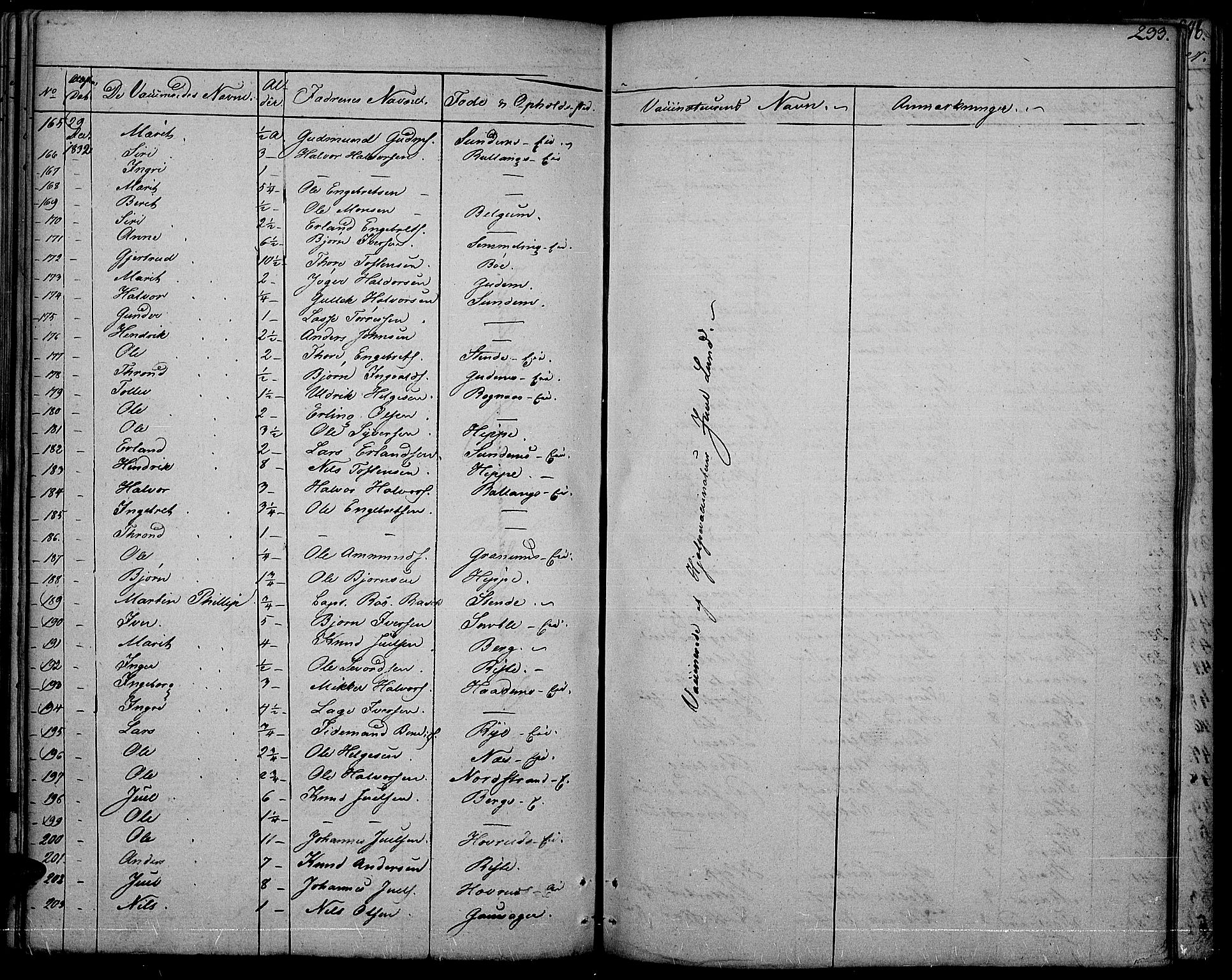Nord-Aurdal prestekontor, SAH/PREST-132/H/Ha/Haa/L0003: Parish register (official) no. 3, 1828-1841, p. 233