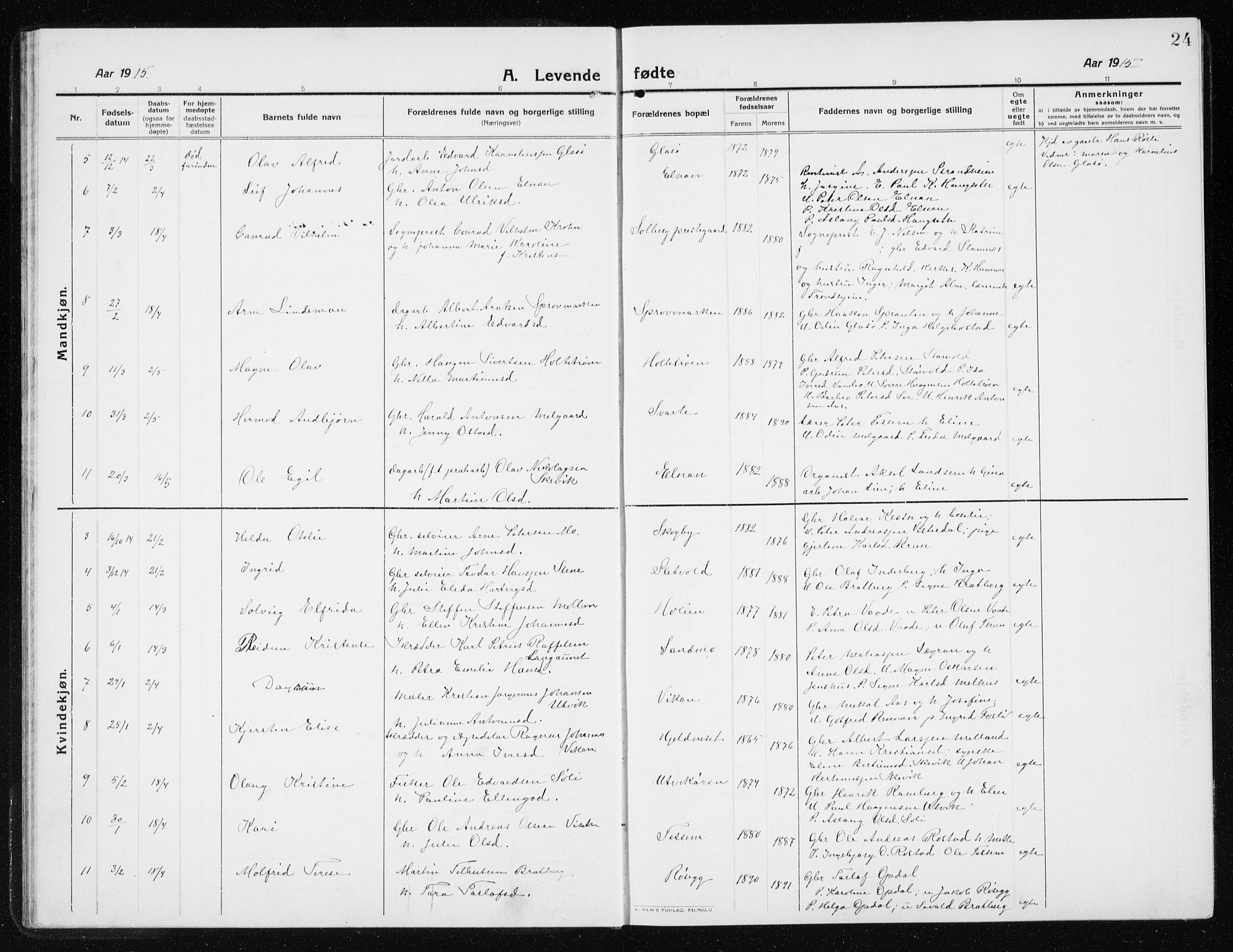 Ministerialprotokoller, klokkerbøker og fødselsregistre - Nord-Trøndelag, SAT/A-1458/741/L0402: Parish register (copy) no. 741C03, 1911-1926, p. 24