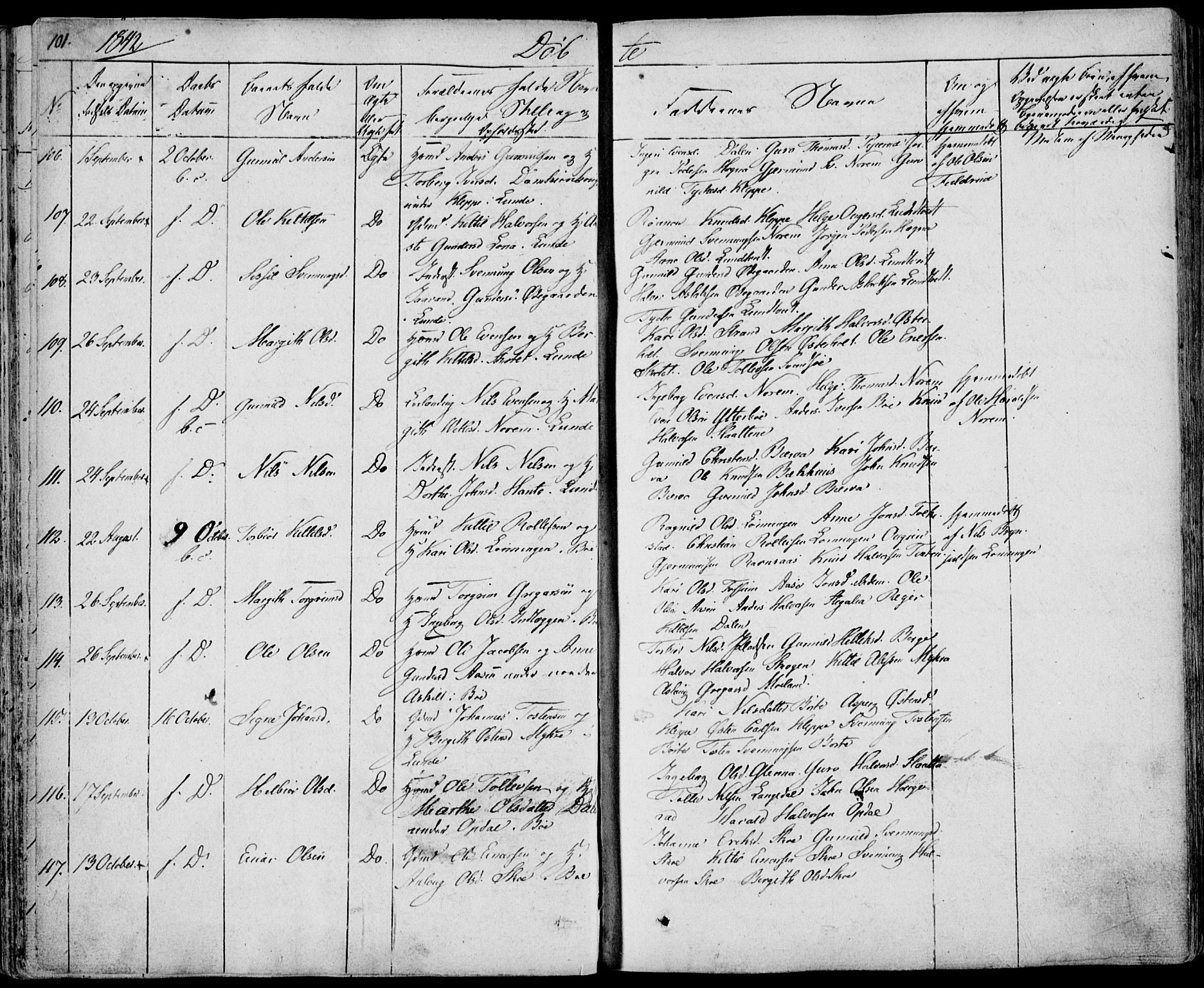 Bø kirkebøker, SAKO/A-257/F/Fa/L0007: Parish register (official) no. 7, 1831-1848, p. 101
