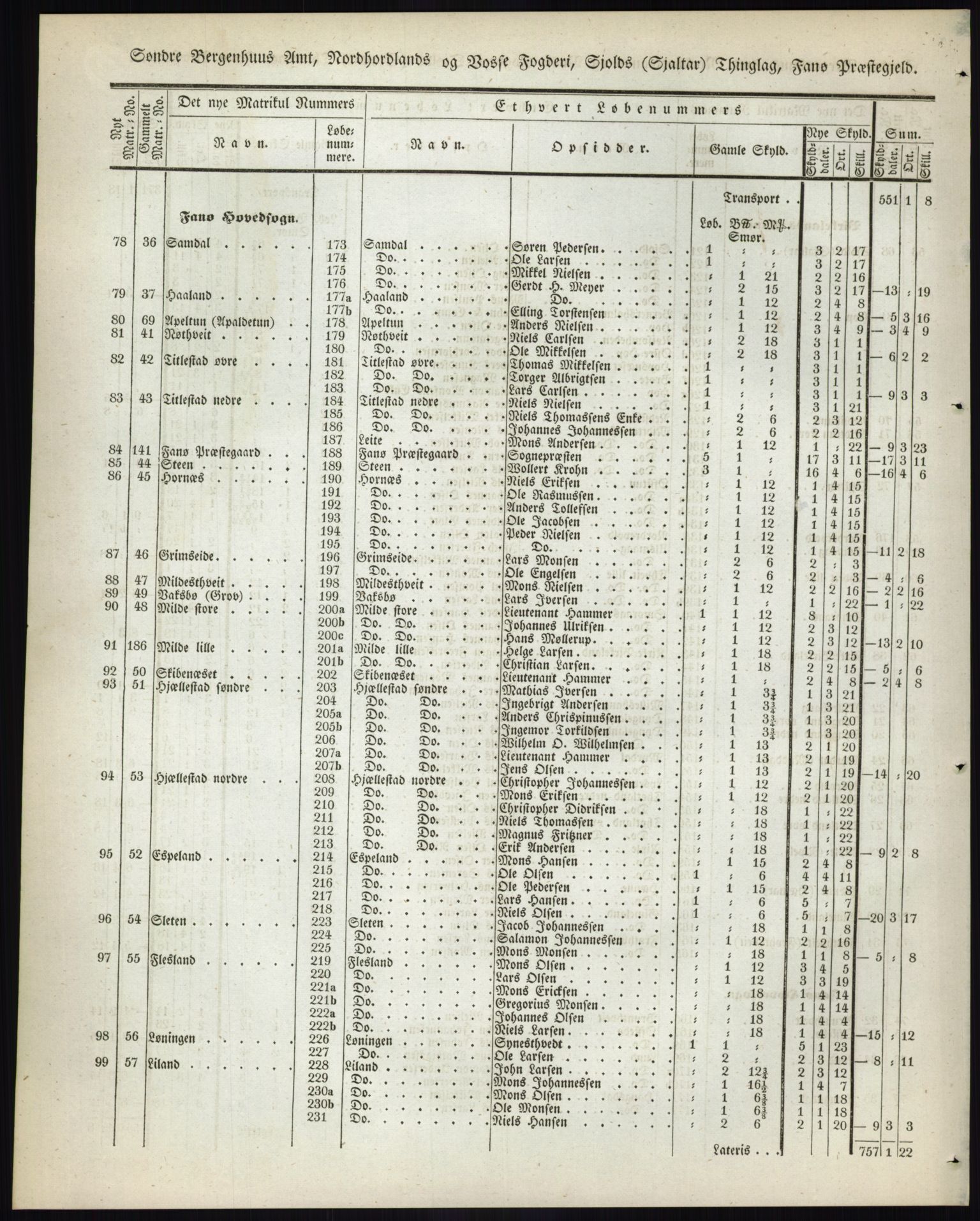 Andre publikasjoner, PUBL/PUBL-999/0002/0012: Bind 12 - Søndre Bergenhus amt: Nordhordland og Voss fogderi, 1838, p. 6