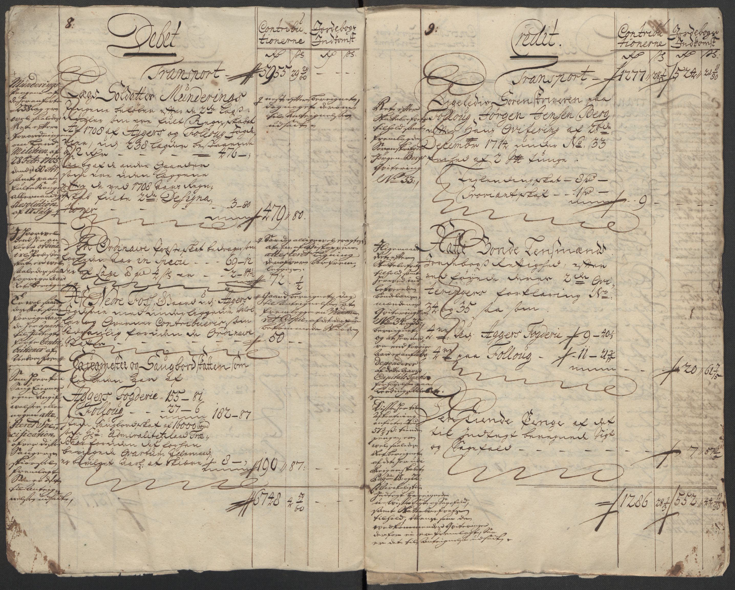 Rentekammeret inntil 1814, Reviderte regnskaper, Fogderegnskap, AV/RA-EA-4092/R10/L0451: Fogderegnskap Aker og Follo, 1713-1714, p. 238