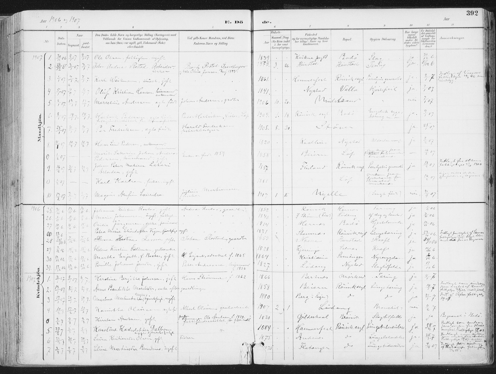 Ministerialprotokoller, klokkerbøker og fødselsregistre - Nordland, SAT/A-1459/802/L0055: Parish register (official) no. 802A02, 1894-1915, p. 392