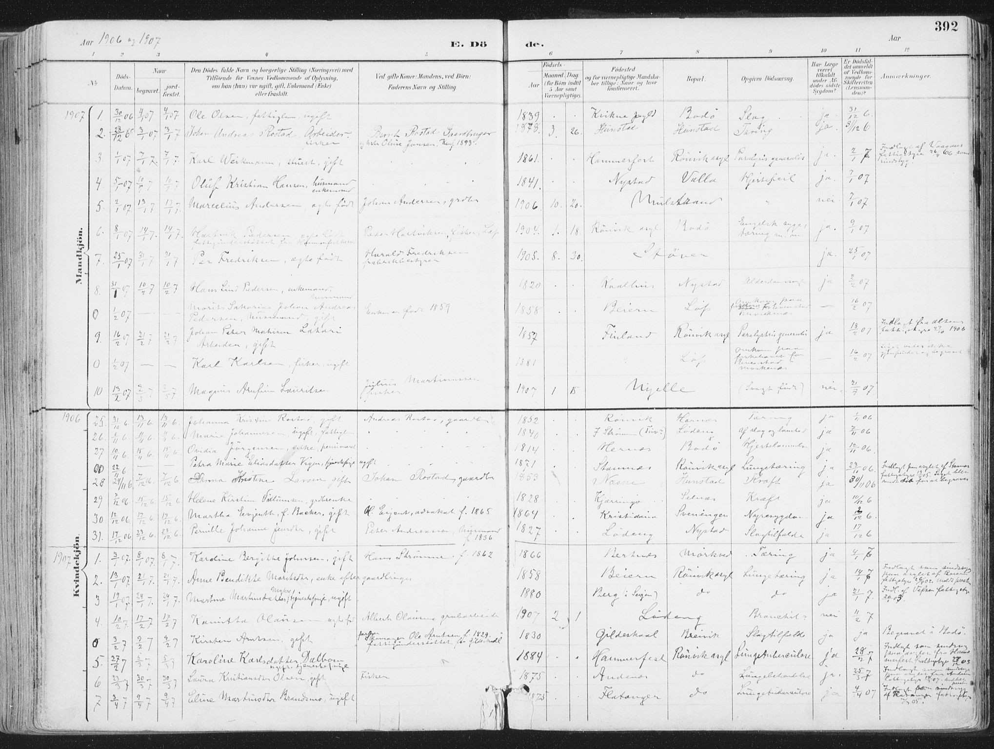 Ministerialprotokoller, klokkerbøker og fødselsregistre - Nordland, AV/SAT-A-1459/802/L0055: Parish register (official) no. 802A02, 1894-1915, p. 392