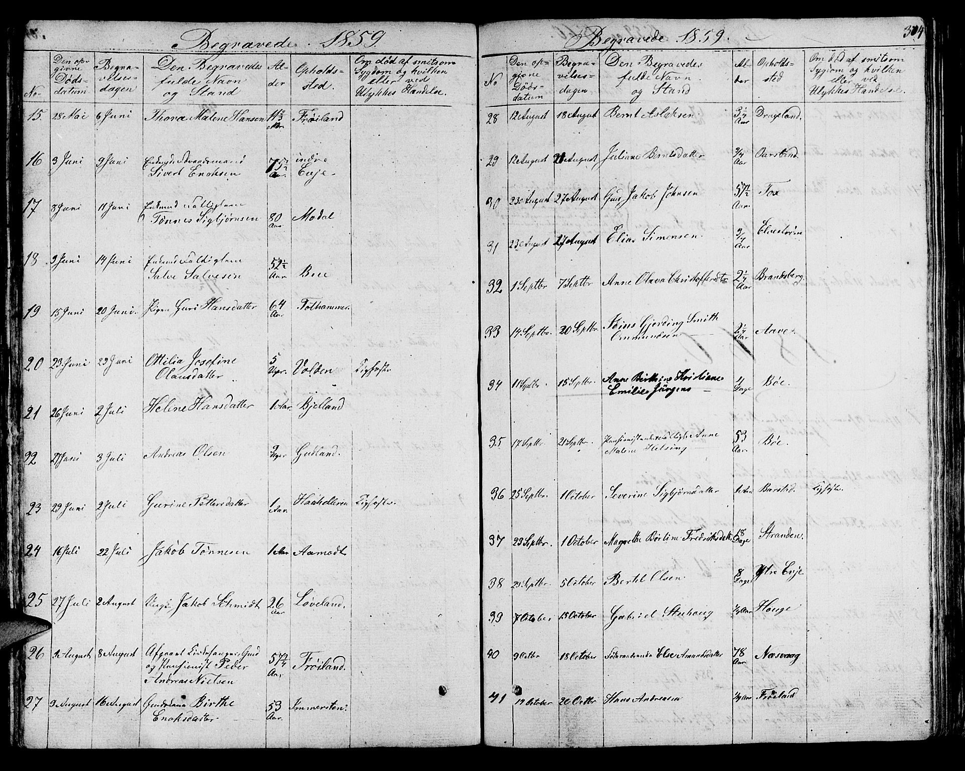 Sokndal sokneprestkontor, SAST/A-101808: Parish register (copy) no. B 2, 1849-1865, p. 304