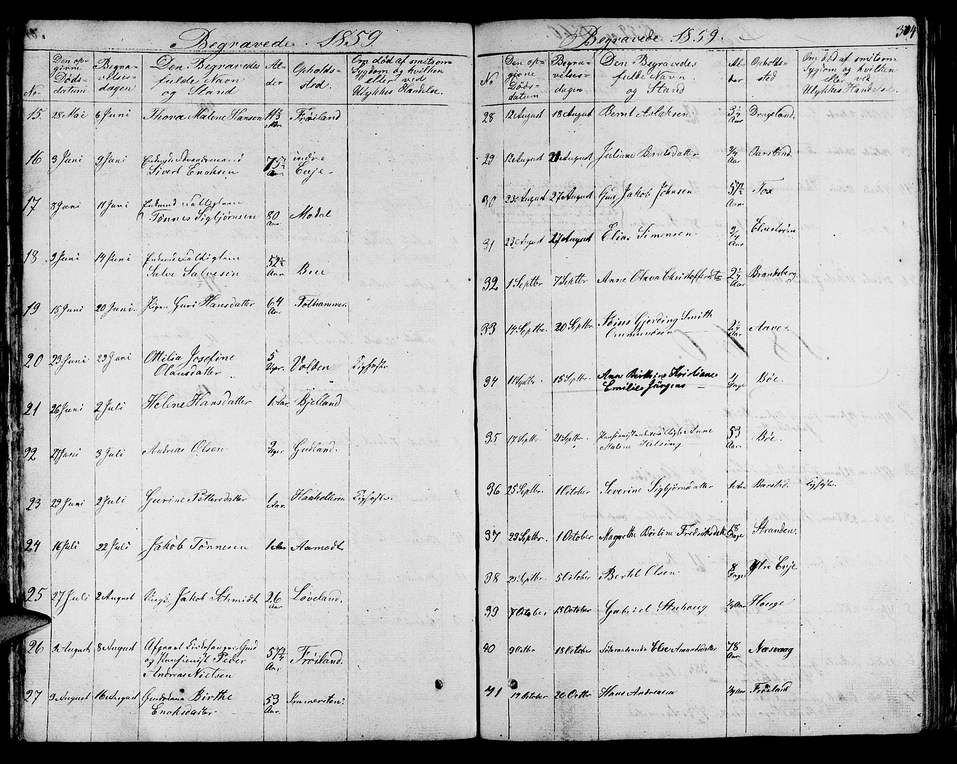 Sokndal sokneprestkontor, AV/SAST-A-101808: Parish register (copy) no. B 2, 1849-1865, p. 304