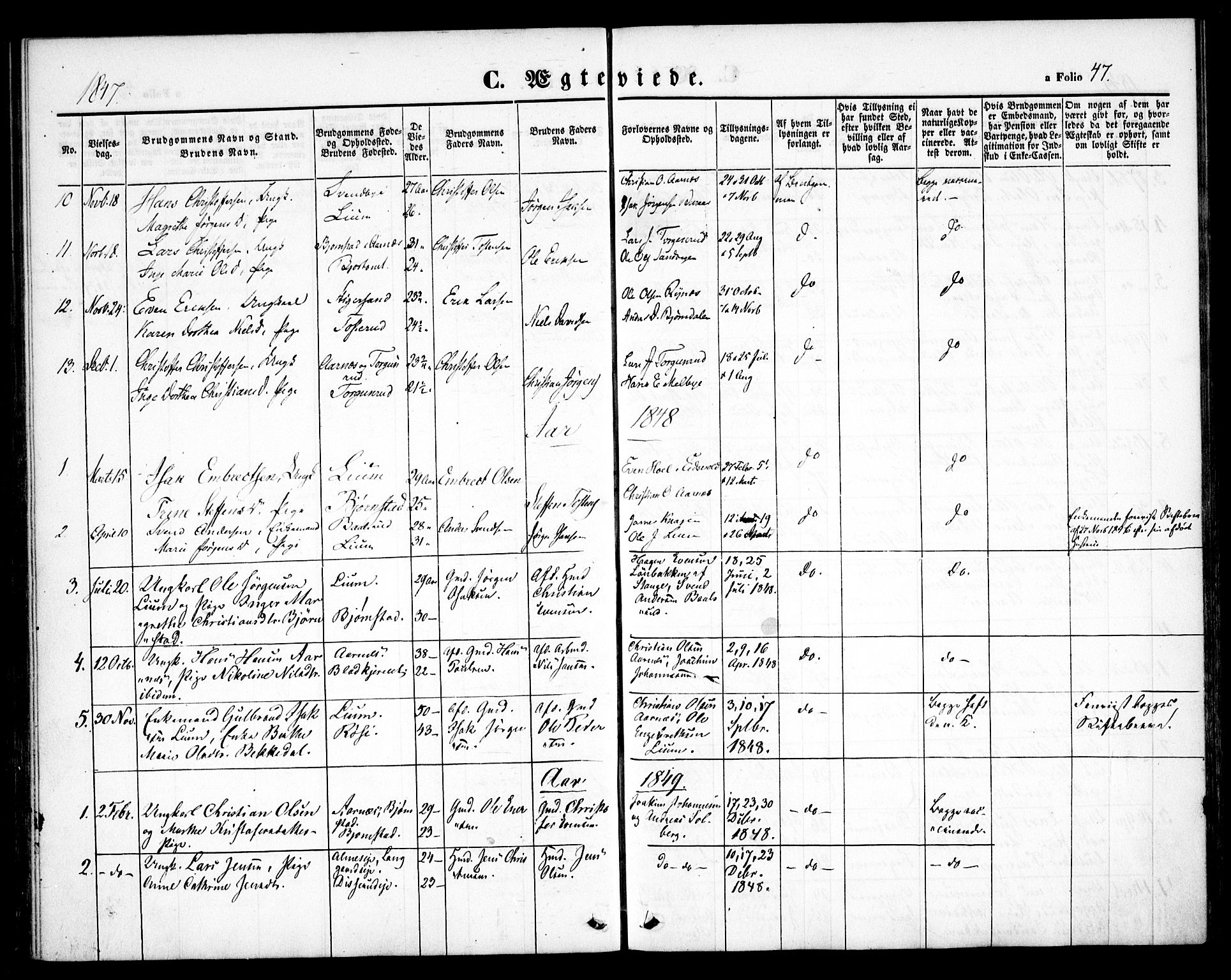 Hurdal prestekontor Kirkebøker, SAO/A-10889/F/Fb/L0001: Parish register (official) no. II 1, 1846-1859, p. 47