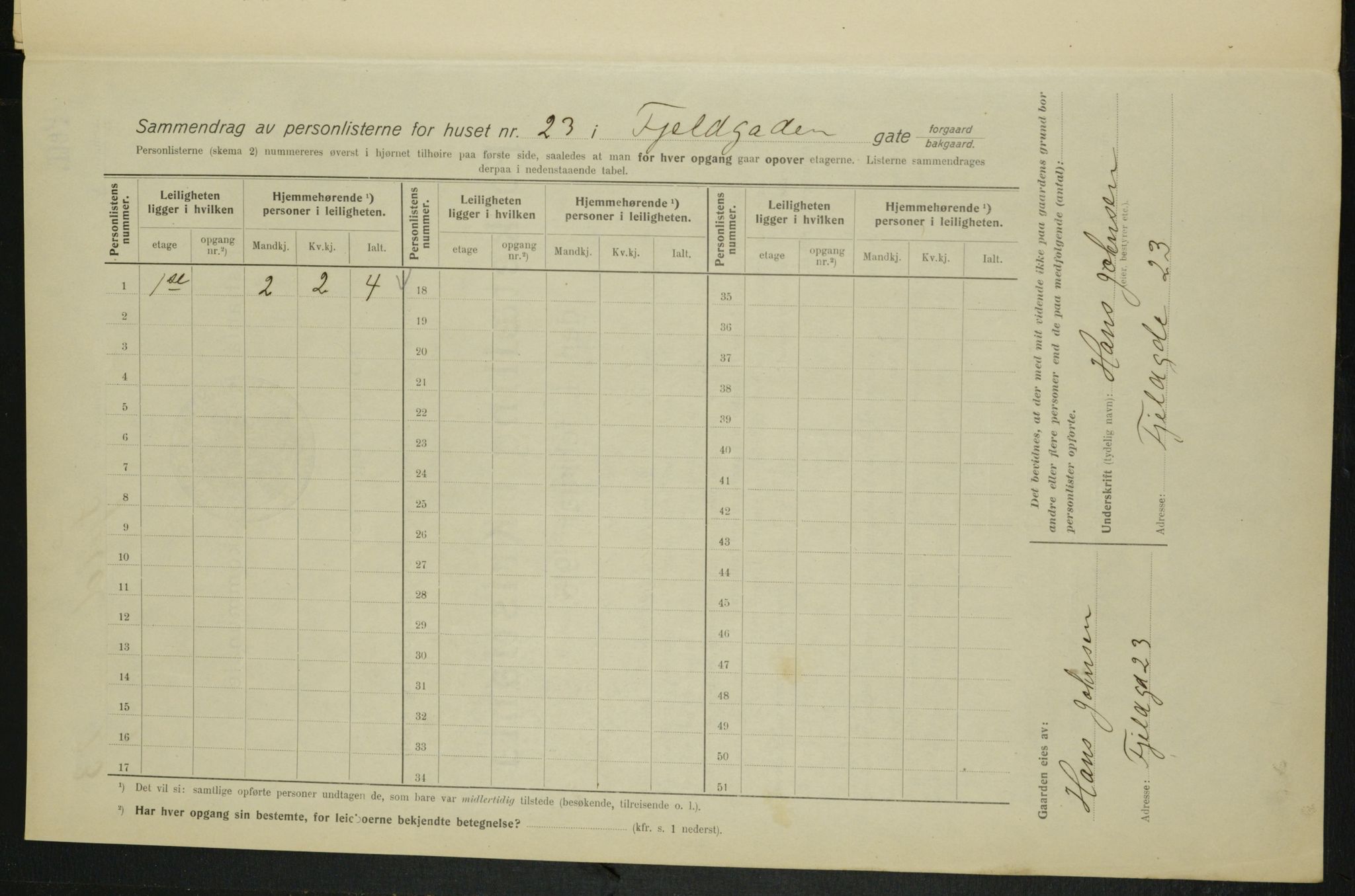 OBA, Municipal Census 1915 for Kristiania, 1915, p. 24005