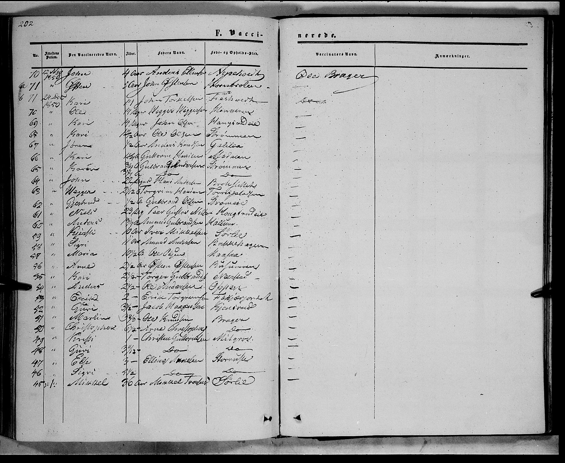 Sør-Aurdal prestekontor, SAH/PREST-128/H/Ha/Haa/L0007: Parish register (official) no. 7, 1849-1876, p. 202