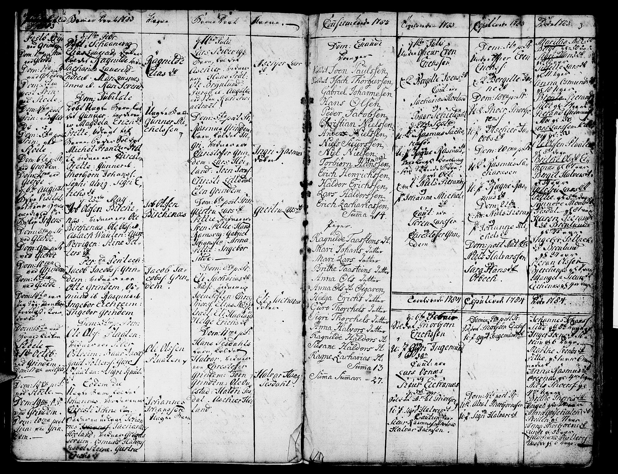 Etne sokneprestembete, SAB/A-75001/H/Haa: Parish register (official) no. A 4, 1782-1807, p. 3