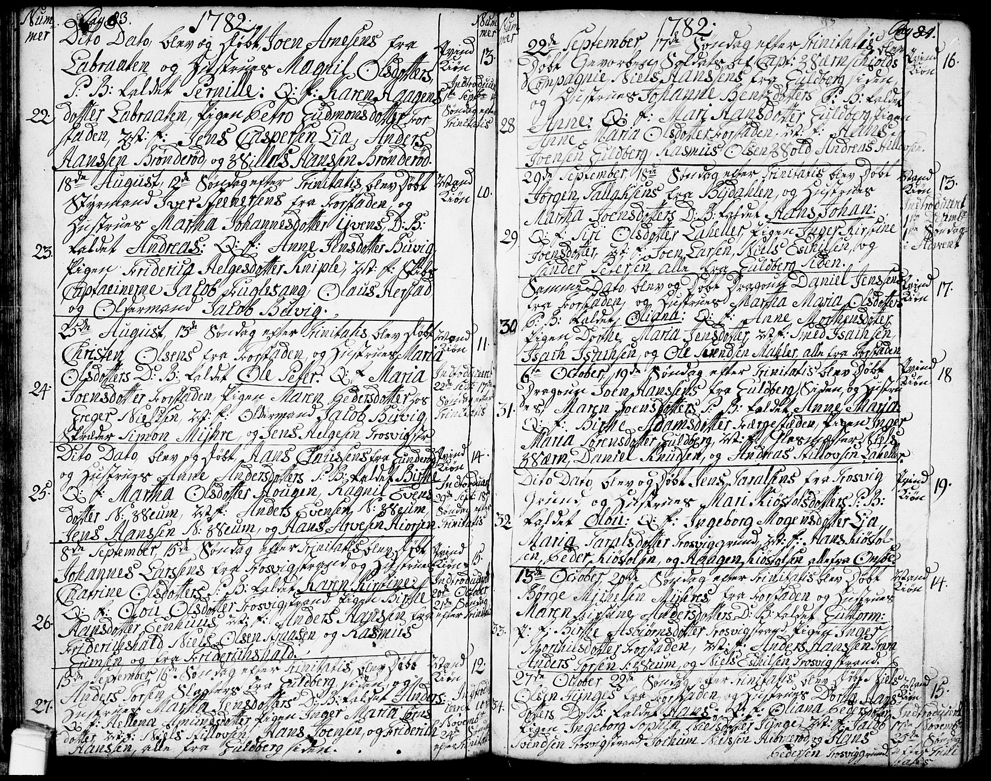 Glemmen prestekontor Kirkebøker, AV/SAO-A-10908/F/Fa/L0002: Parish register (official) no. 2, 1771-1803, p. 83-84