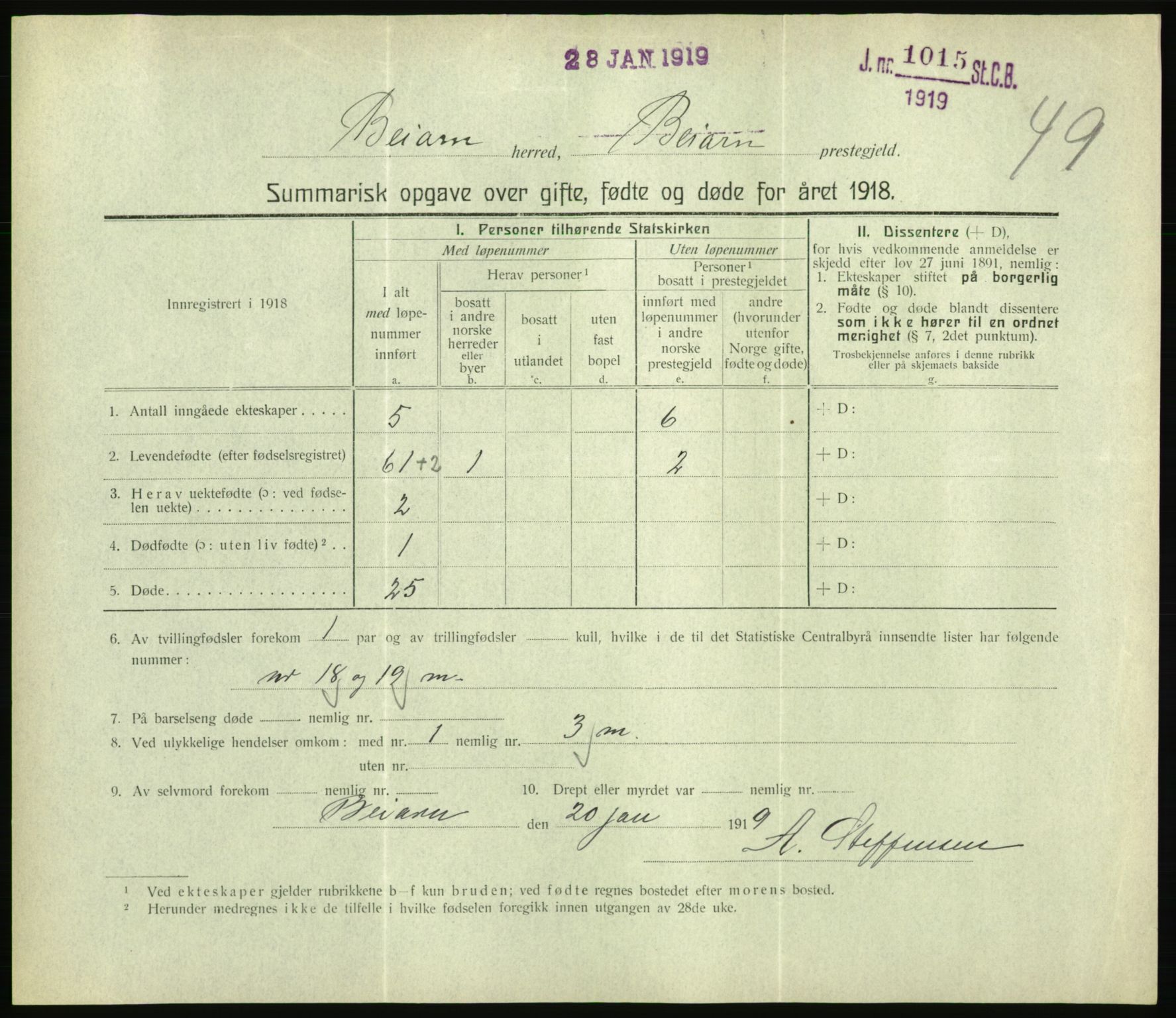 Statistisk sentralbyrå, Sosiodemografiske emner, Befolkning, RA/S-2228/D/Df/Dfb/Dfbh/L0059: Summariske oppgaver over gifte, fødte og døde for hele landet., 1918, p. 1517