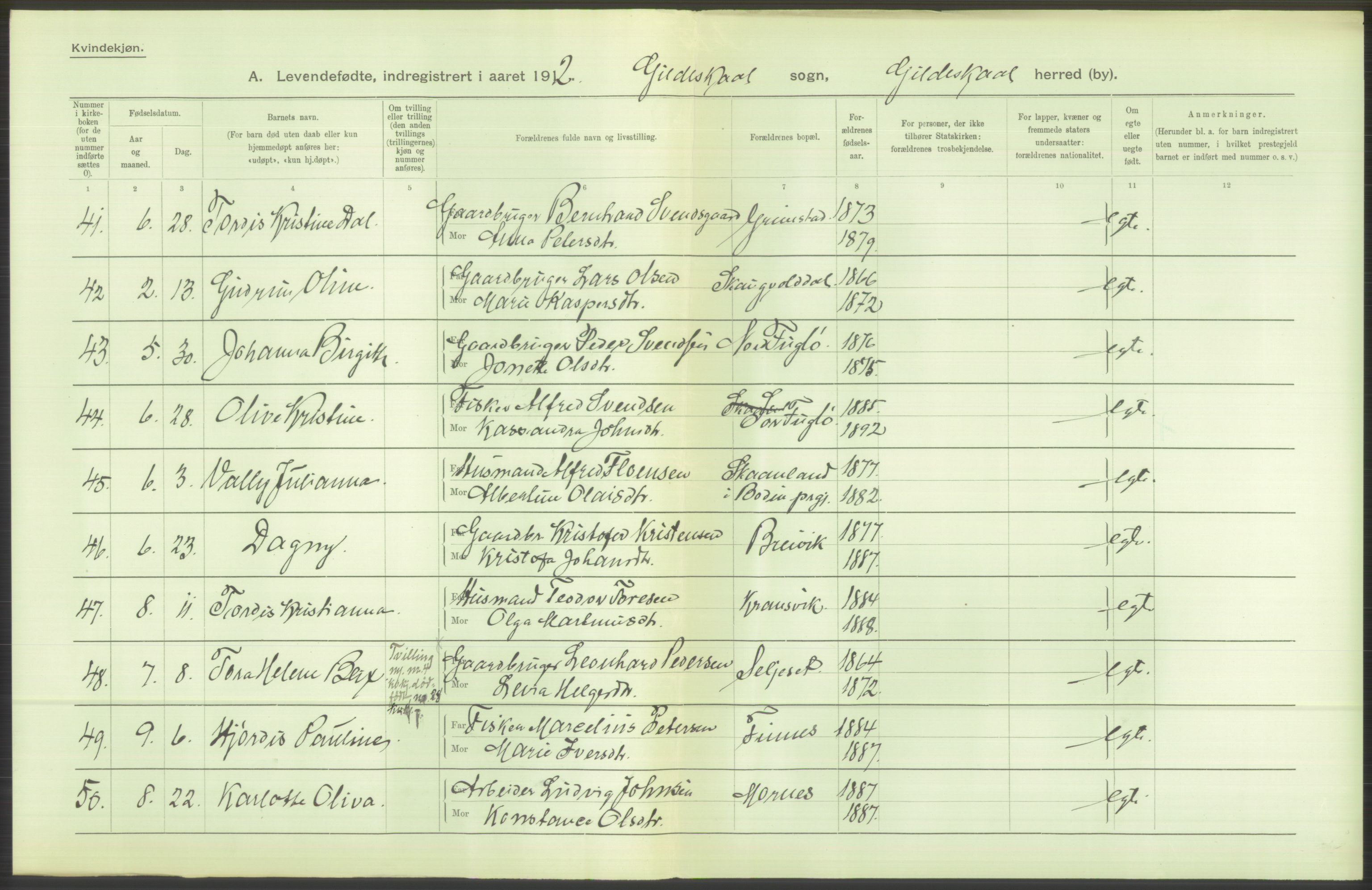 Statistisk sentralbyrå, Sosiodemografiske emner, Befolkning, AV/RA-S-2228/D/Df/Dfb/Dfbb/L0046: Nordlands amt: Levendefødte menn og kvinner. Bygder., 1912, p. 96