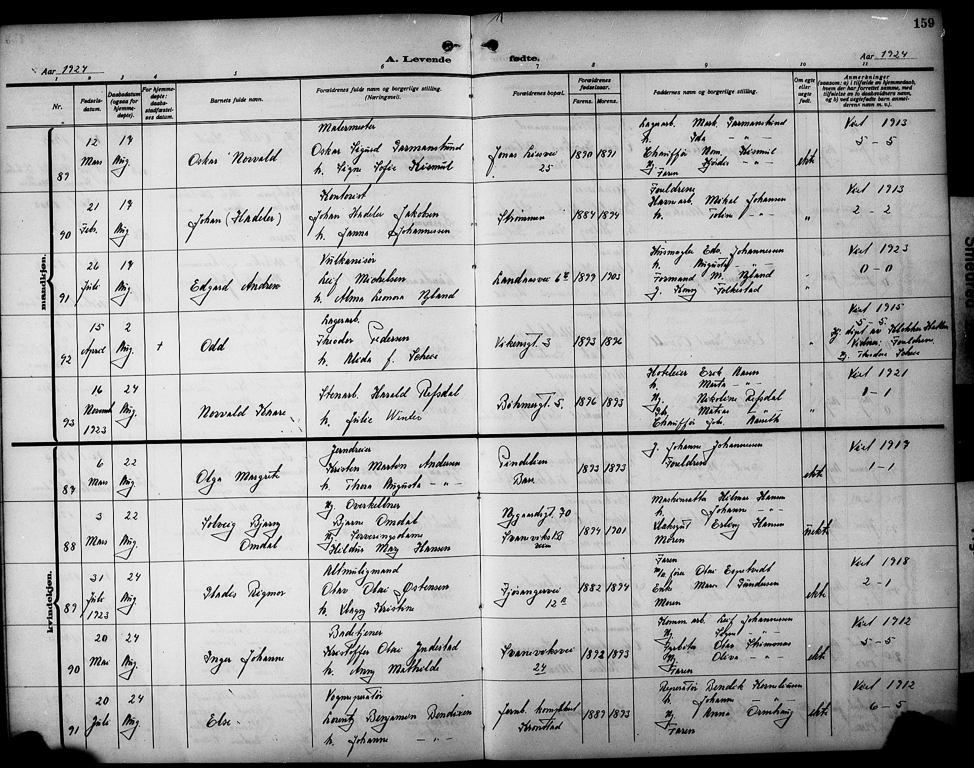 Årstad Sokneprestembete, AV/SAB-A-79301/H/Hab/L0004: Parish register (copy) no. A 4, 1921-1924, p. 159