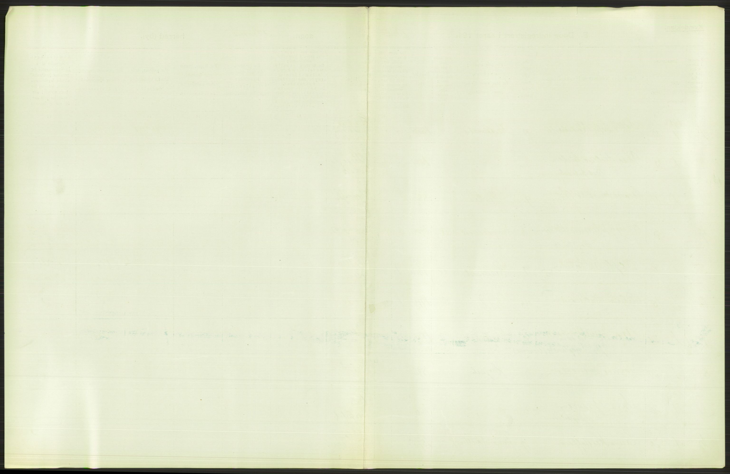 Statistisk sentralbyrå, Sosiodemografiske emner, Befolkning, RA/S-2228/D/Df/Dfb/Dfbc/L0010: Kristiania: Døde, dødfødte., 1913, p. 343