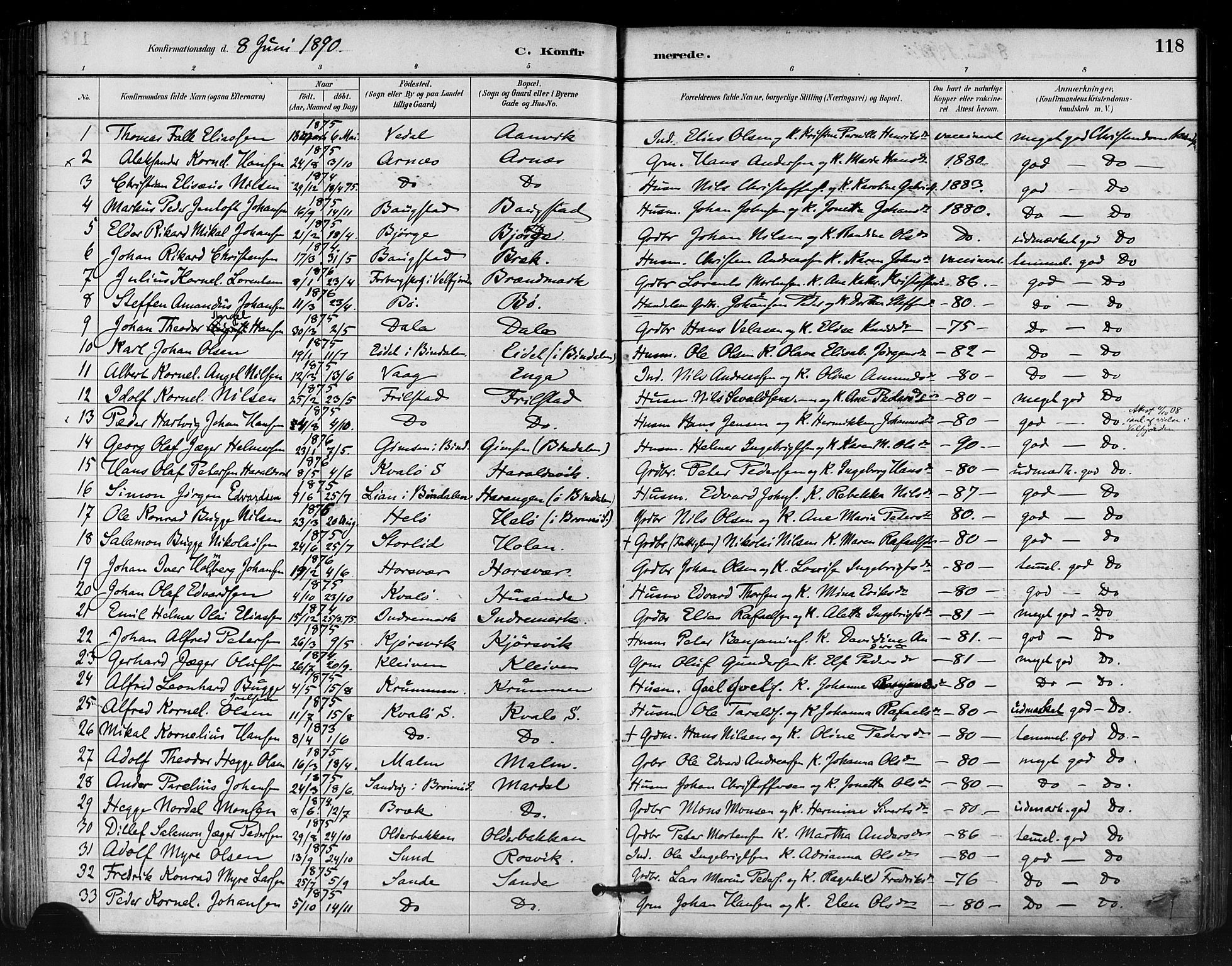 Ministerialprotokoller, klokkerbøker og fødselsregistre - Nordland, SAT/A-1459/812/L0178: Parish register (official) no. 812A07, 1886-1900, p. 118