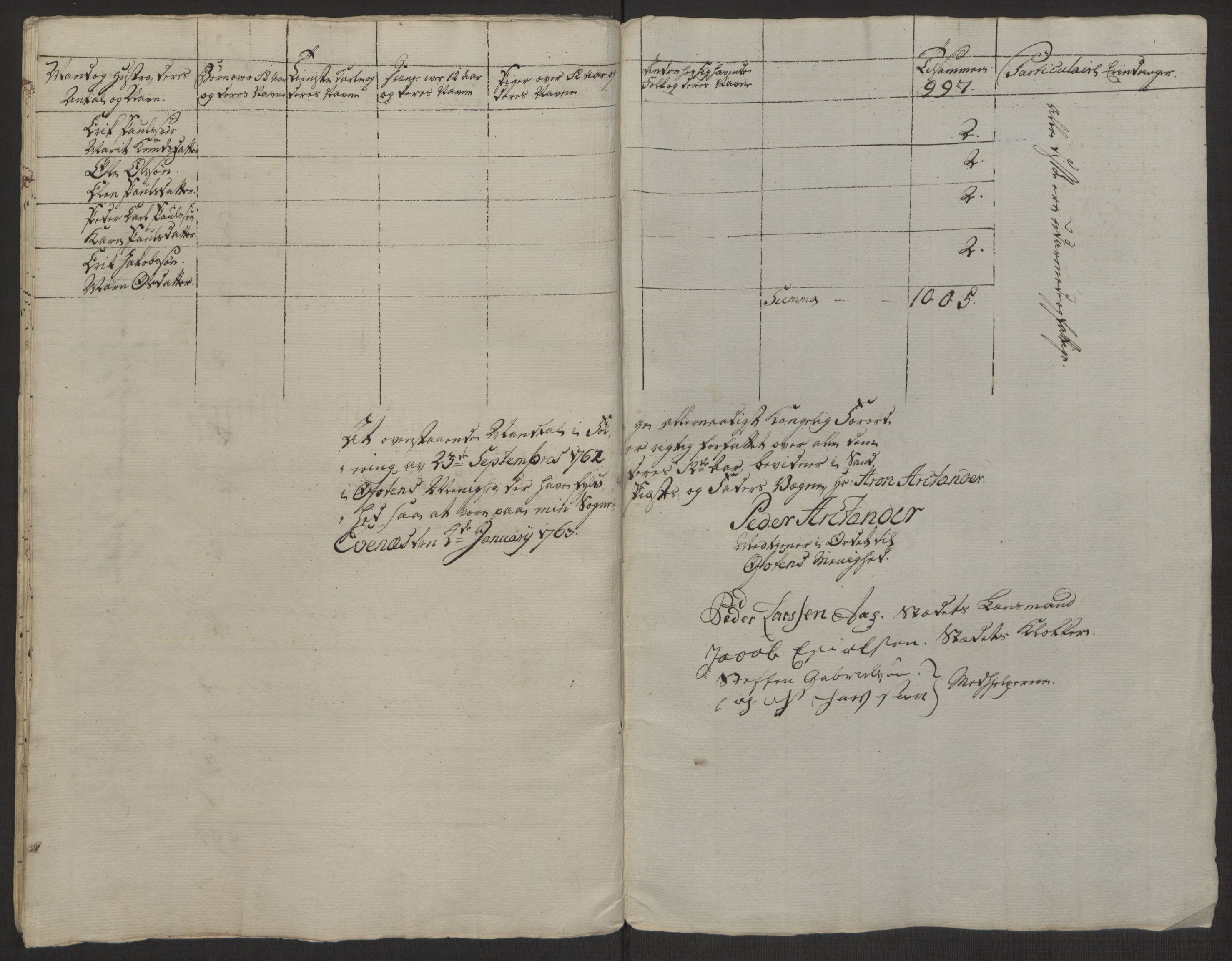 Rentekammeret inntil 1814, Realistisk ordnet avdeling, AV/RA-EA-4070/Ol/L0022a/0001: [Gg 10]: Ekstraskatten, 23.09.1762. Nordlands amt / Salten, 1762-1763, p. 22