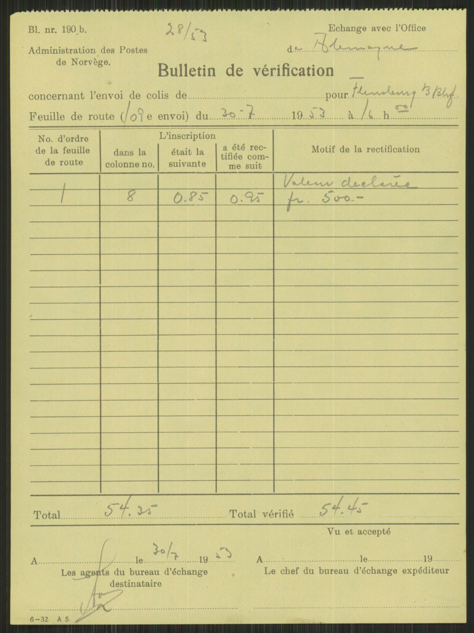 Poststyret, Statistikkontoret (D), AV/RA-S-4658/D/L0038/0004: Økonomi. Driftsøkonomiske undersøkelser / Pakkepost til utlandet, 1953, p. 7