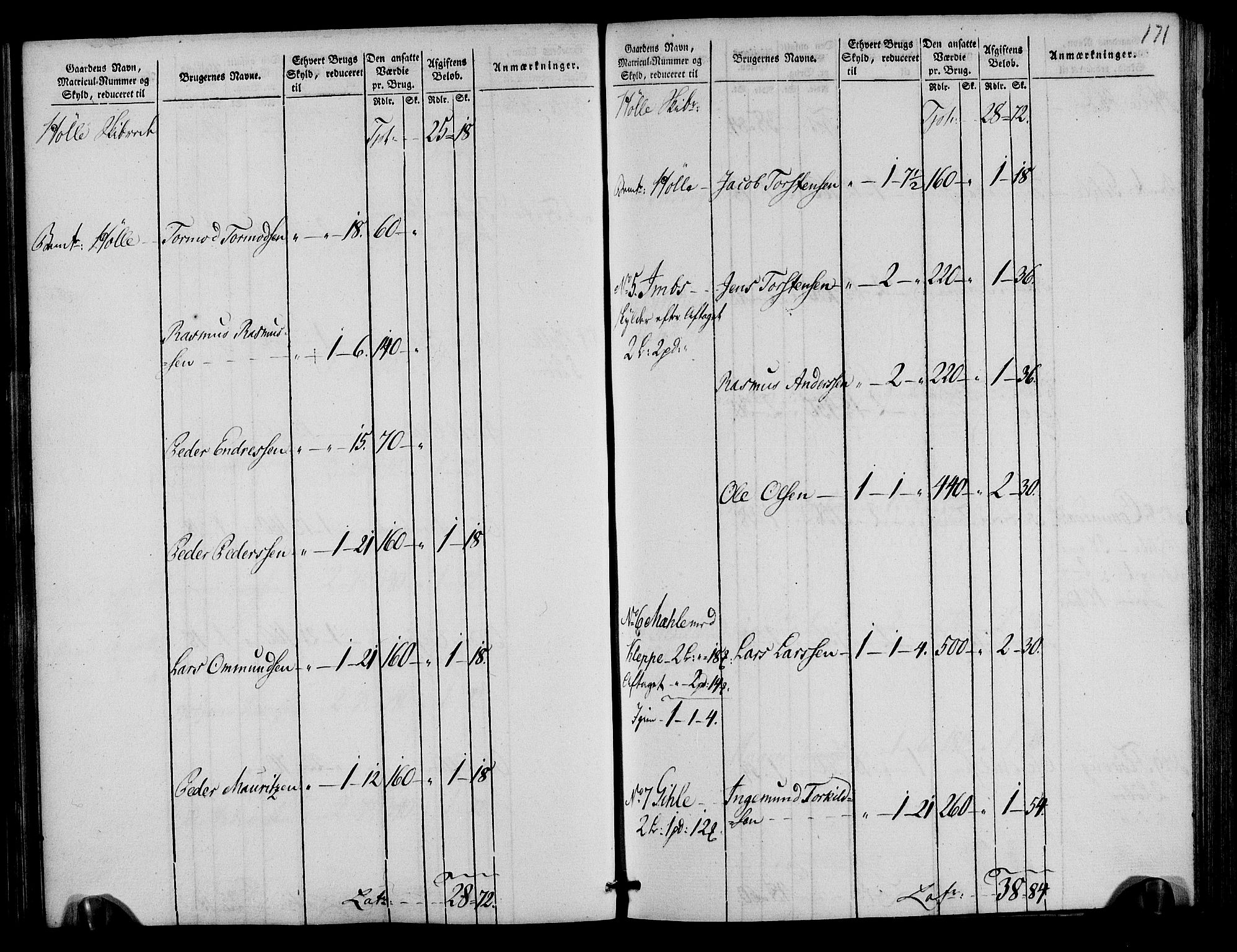 Rentekammeret inntil 1814, Realistisk ordnet avdeling, AV/RA-EA-4070/N/Ne/Nea/L0105: Ryfylke fogderi. Oppebørselsregister, 1803-1804, p. 89