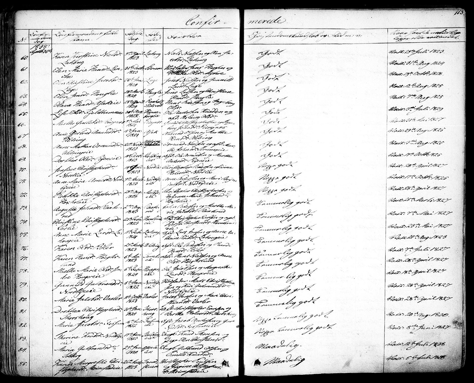 Skedsmo prestekontor Kirkebøker, AV/SAO-A-10033a/F/Fa/L0009: Parish register (official) no. I 9, 1830-1853, p. 115