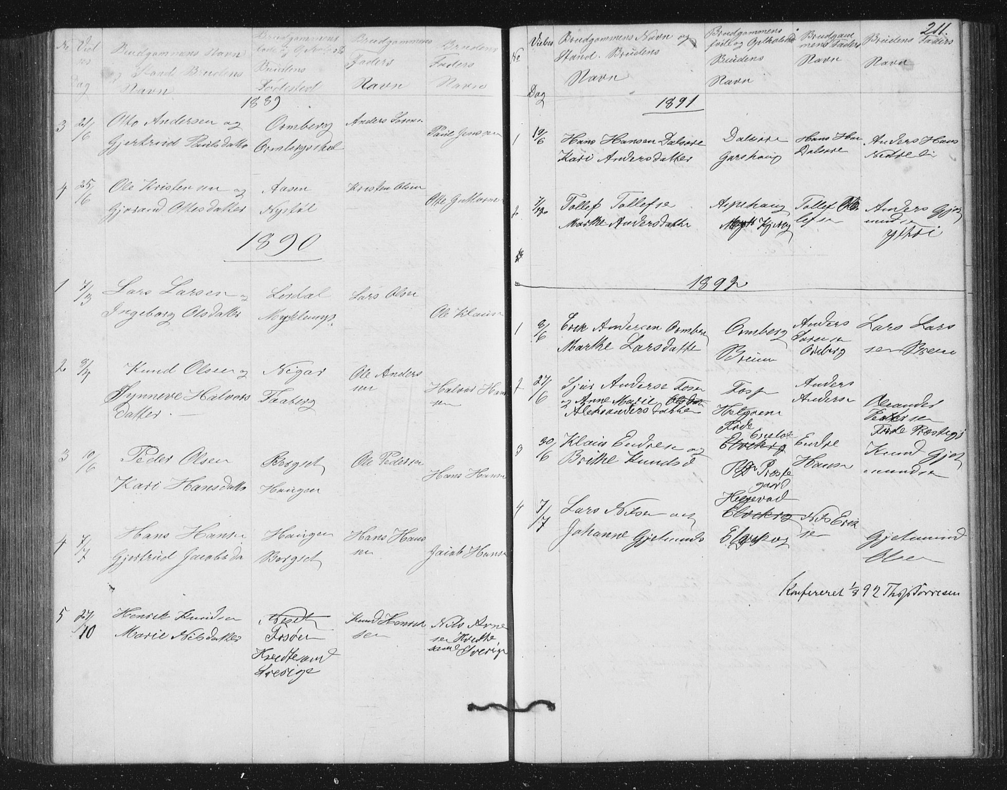 Jostedal sokneprestembete, SAB/A-80601/H/Hab/Haba/L0001: Parish register (copy) no. A 1, 1861-1906, p. 211