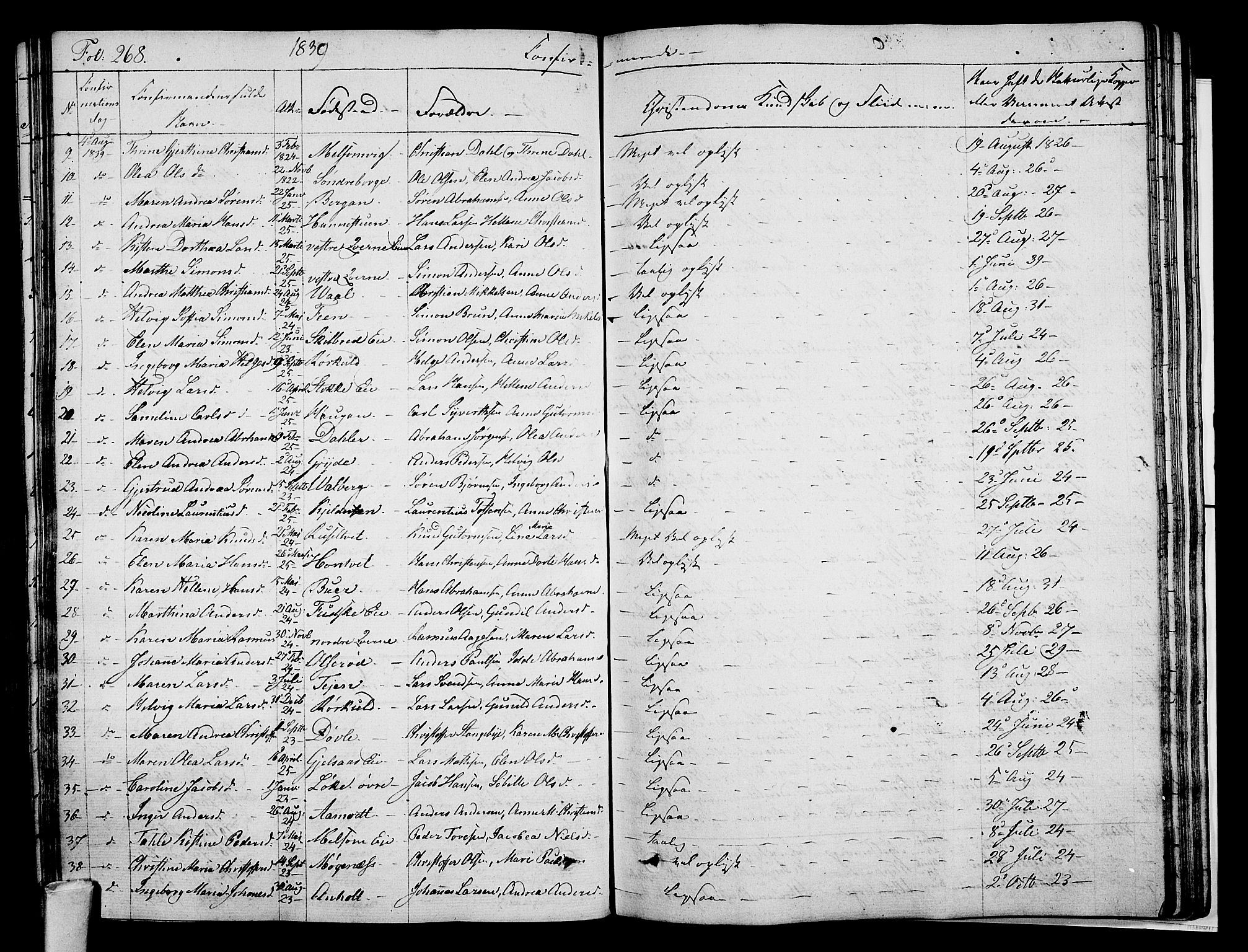 Stokke kirkebøker, AV/SAKO-A-320/F/Fa/L0006: Parish register (official) no. I 6, 1826-1843, p. 268