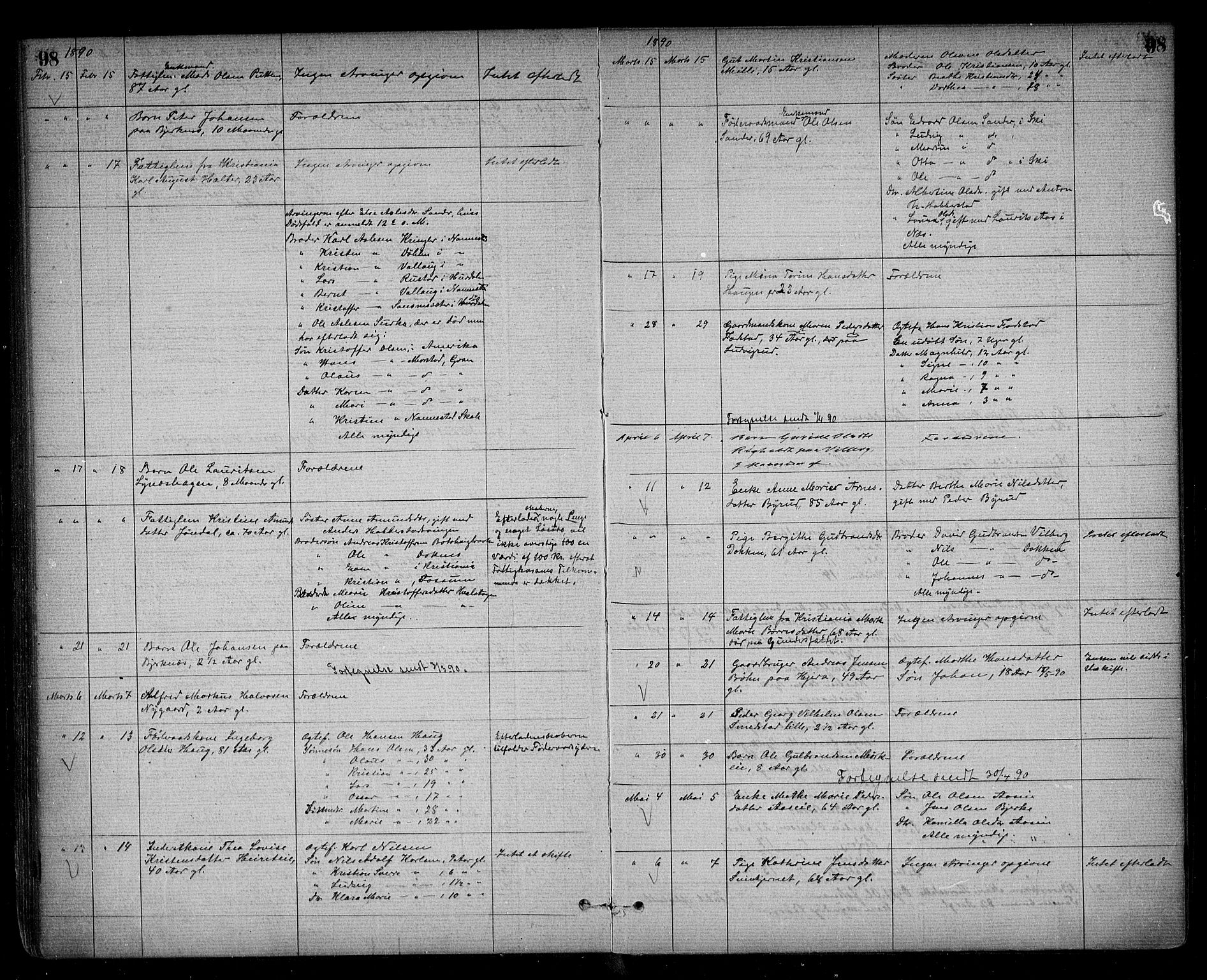 Eidsvoll lensmannskontor, AV/SAO-A-10266a/H/Ha/Haa/L0002: Dødsfallsprotokoll, 1871-1896, p. 98