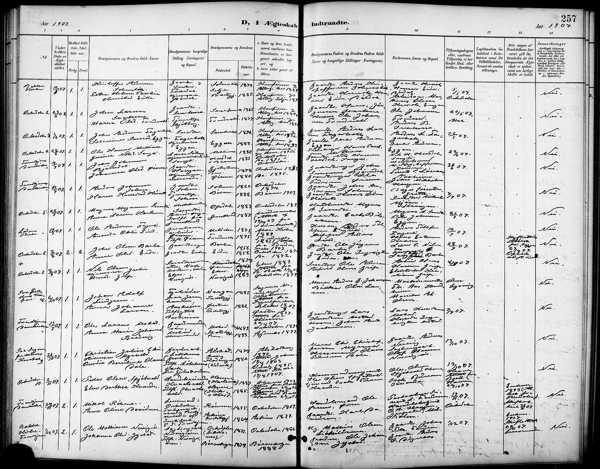 Ministerialprotokoller, klokkerbøker og fødselsregistre - Sør-Trøndelag, SAT/A-1456/668/L0819: Parish register (copy) no. 668C08, 1899-1912, p. 257