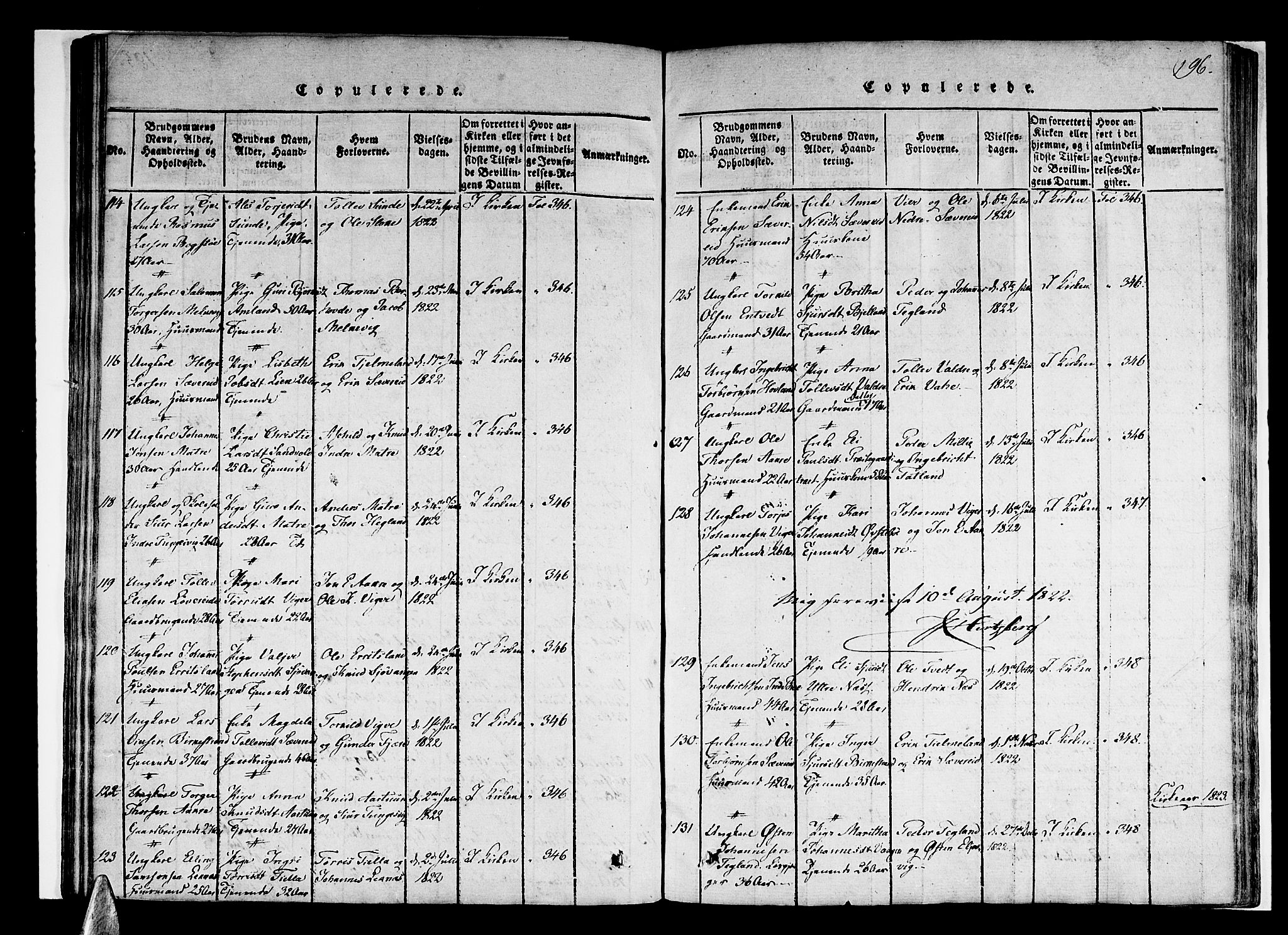 Skånevik sokneprestembete, AV/SAB-A-77801/H/Haa: Parish register (official) no. A 3, 1815-1828, p. 196