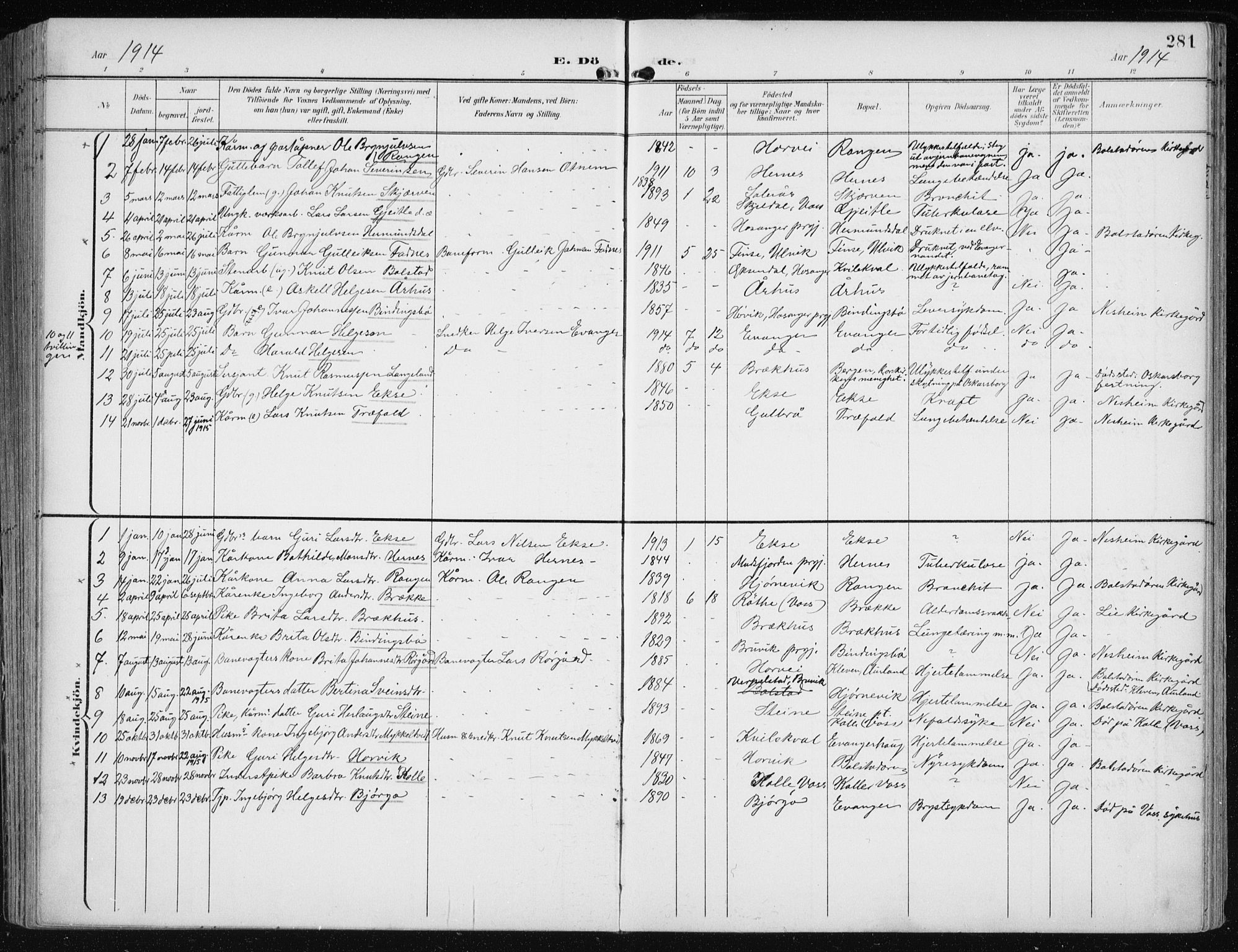 Evanger sokneprestembete, AV/SAB-A-99924: Parish register (official) no. A  3, 1900-1930, p. 281