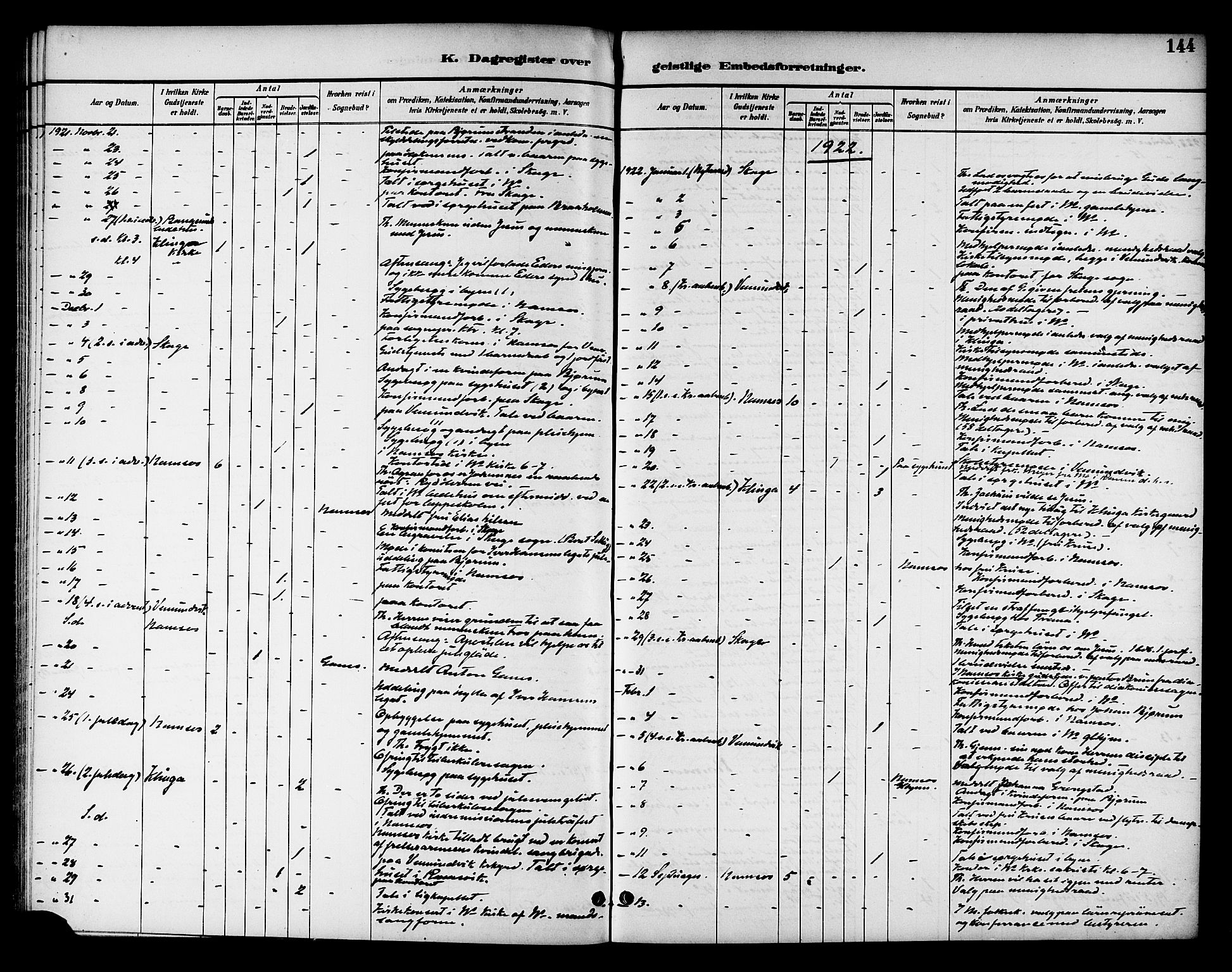 Ministerialprotokoller, klokkerbøker og fødselsregistre - Nord-Trøndelag, SAT/A-1458/768/L0575: Diary records no. 766A09, 1889-1931, p. 144