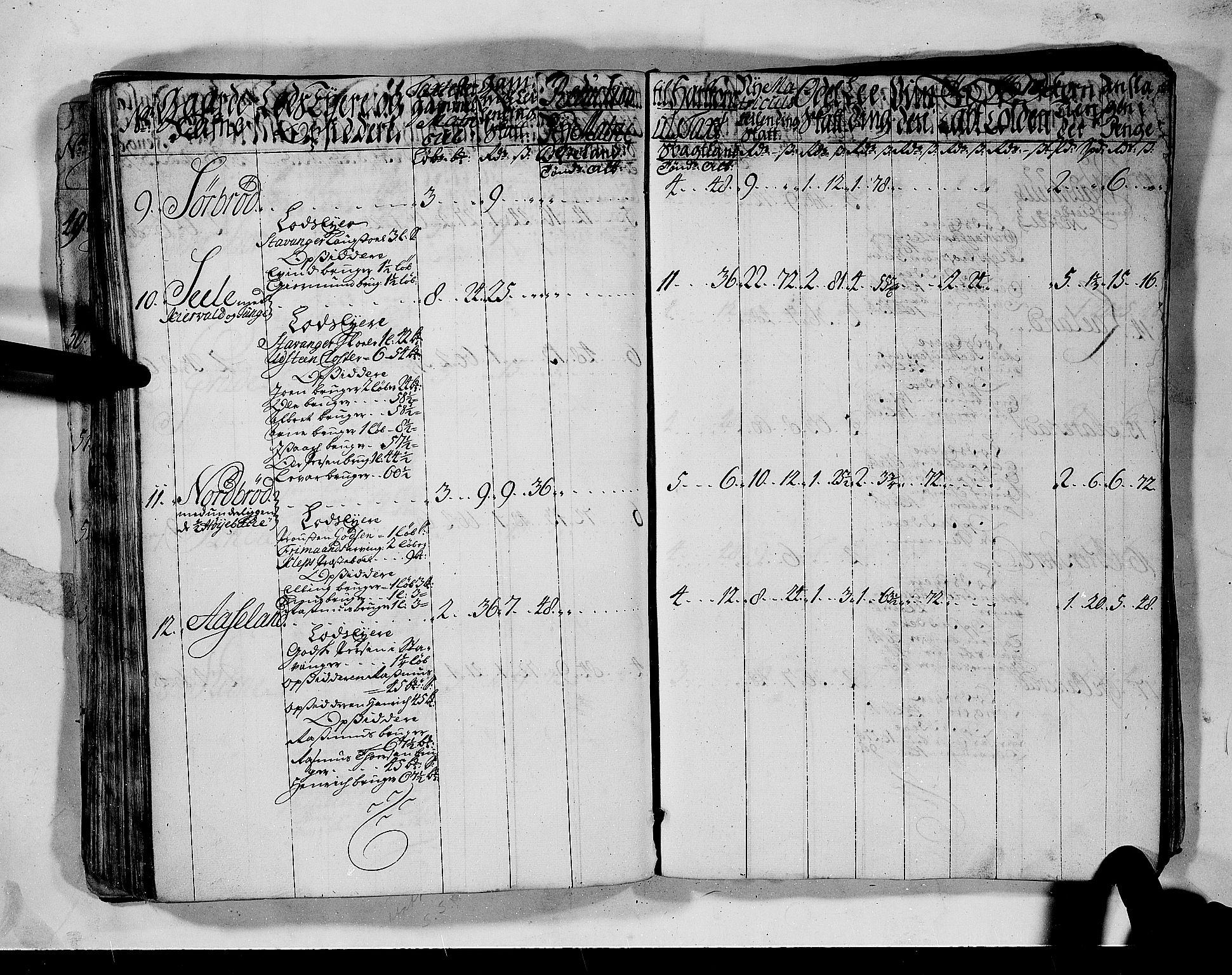 Rentekammeret inntil 1814, Realistisk ordnet avdeling, AV/RA-EA-4070/N/Nb/Nbf/L0132: Jæren og Dalane matrikkelprotokoll, 1723, p. 122