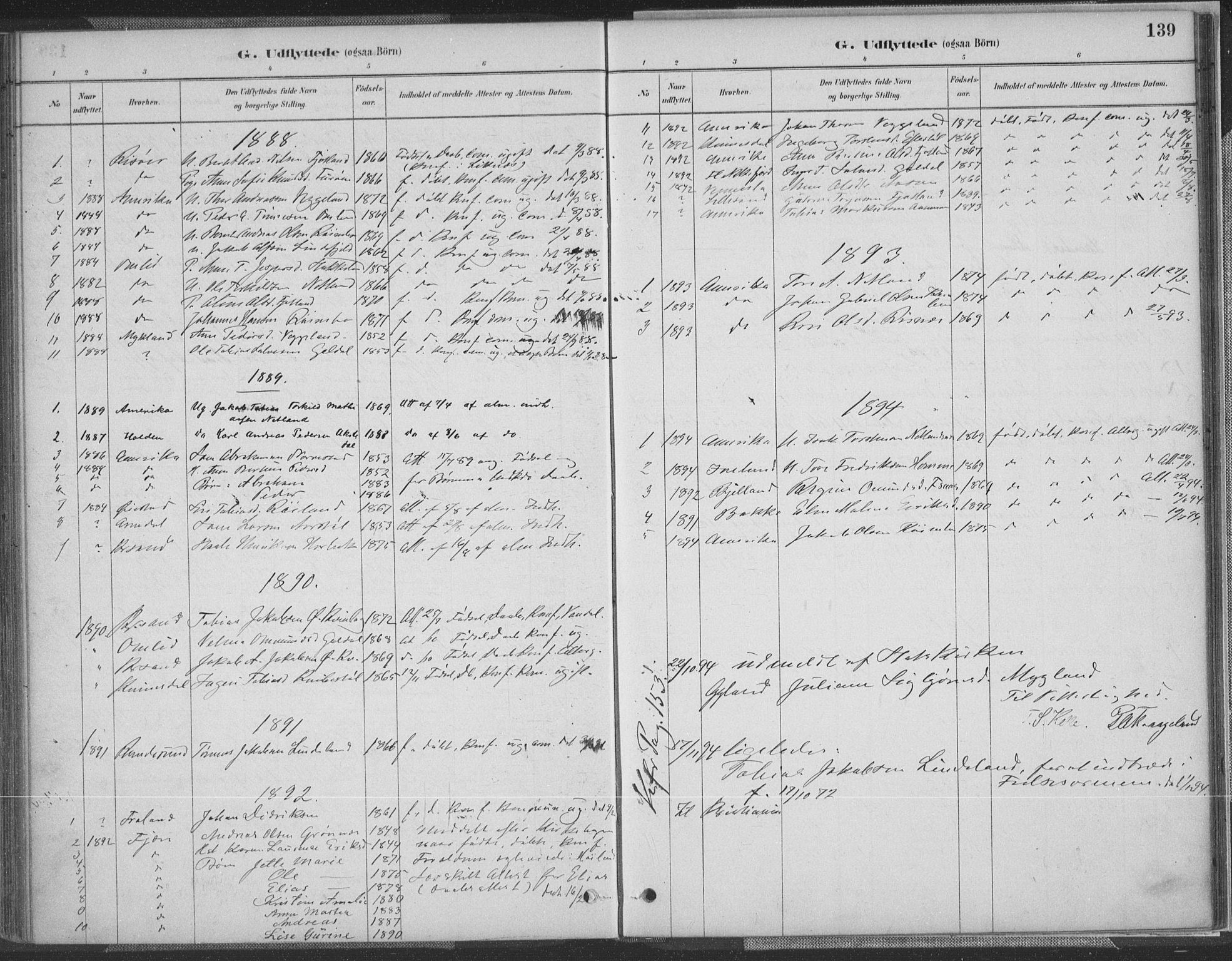 Fjotland sokneprestkontor, SAK/1111-0010/F/Fa/L0002: Parish register (official) no. A 2, 1880-1898, p. 139