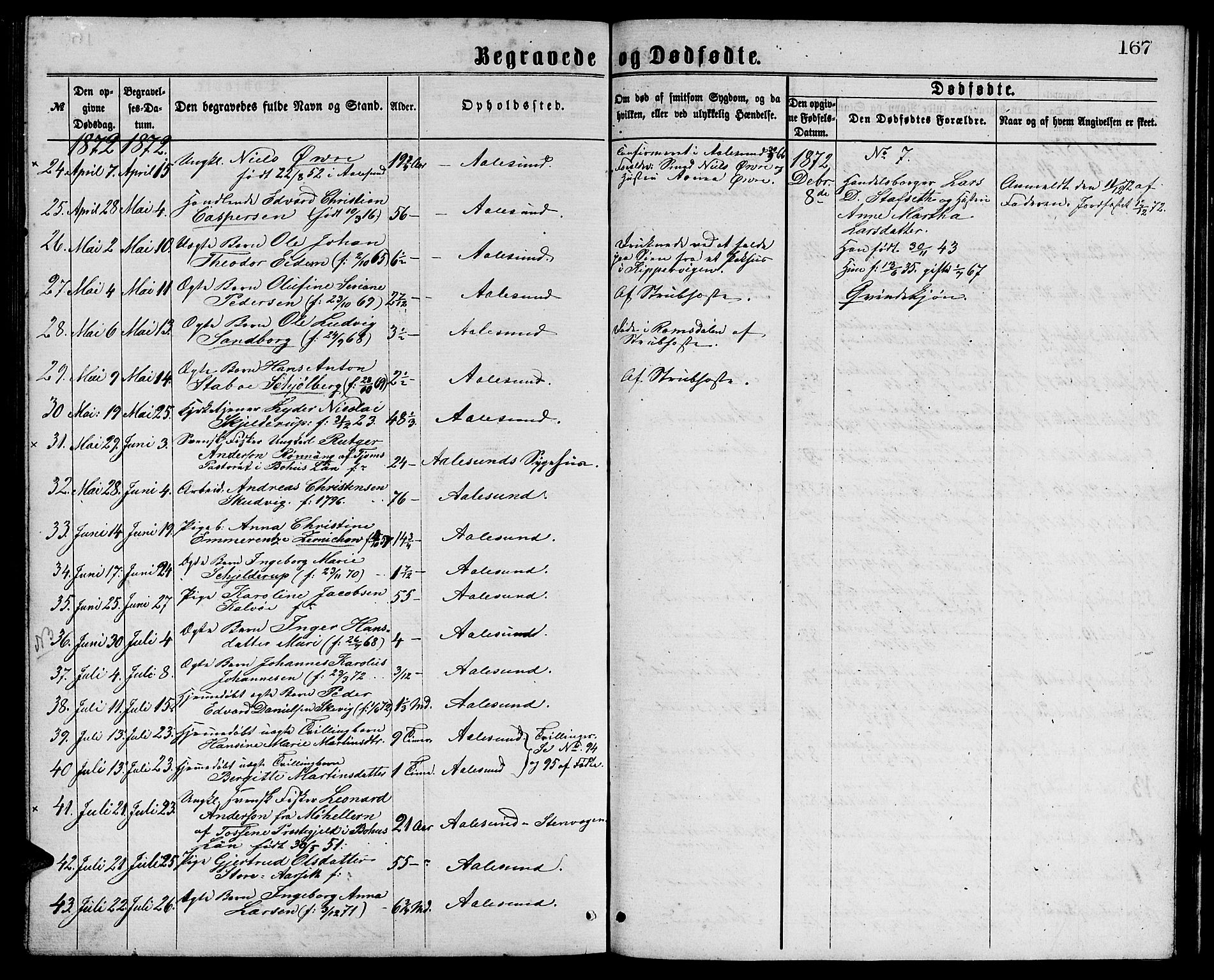 Ministerialprotokoller, klokkerbøker og fødselsregistre - Møre og Romsdal, AV/SAT-A-1454/529/L0465: Parish register (copy) no. 529C02, 1868-1877, p. 167