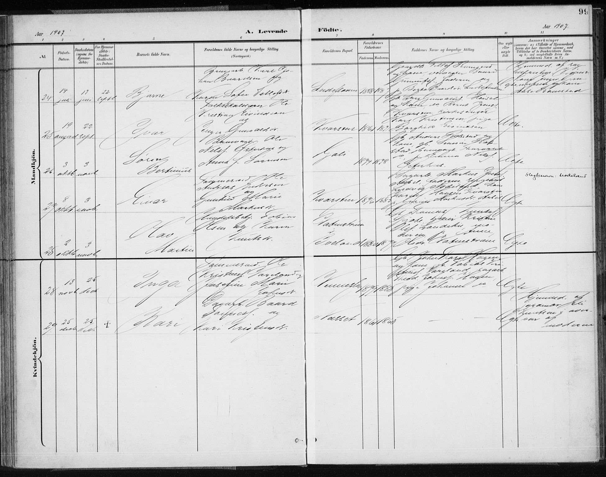 Vennesla sokneprestkontor, AV/SAK-1111-0045/Fa/Fab/L0005: Parish register (official) no. A 5, 1897-1909, p. 99