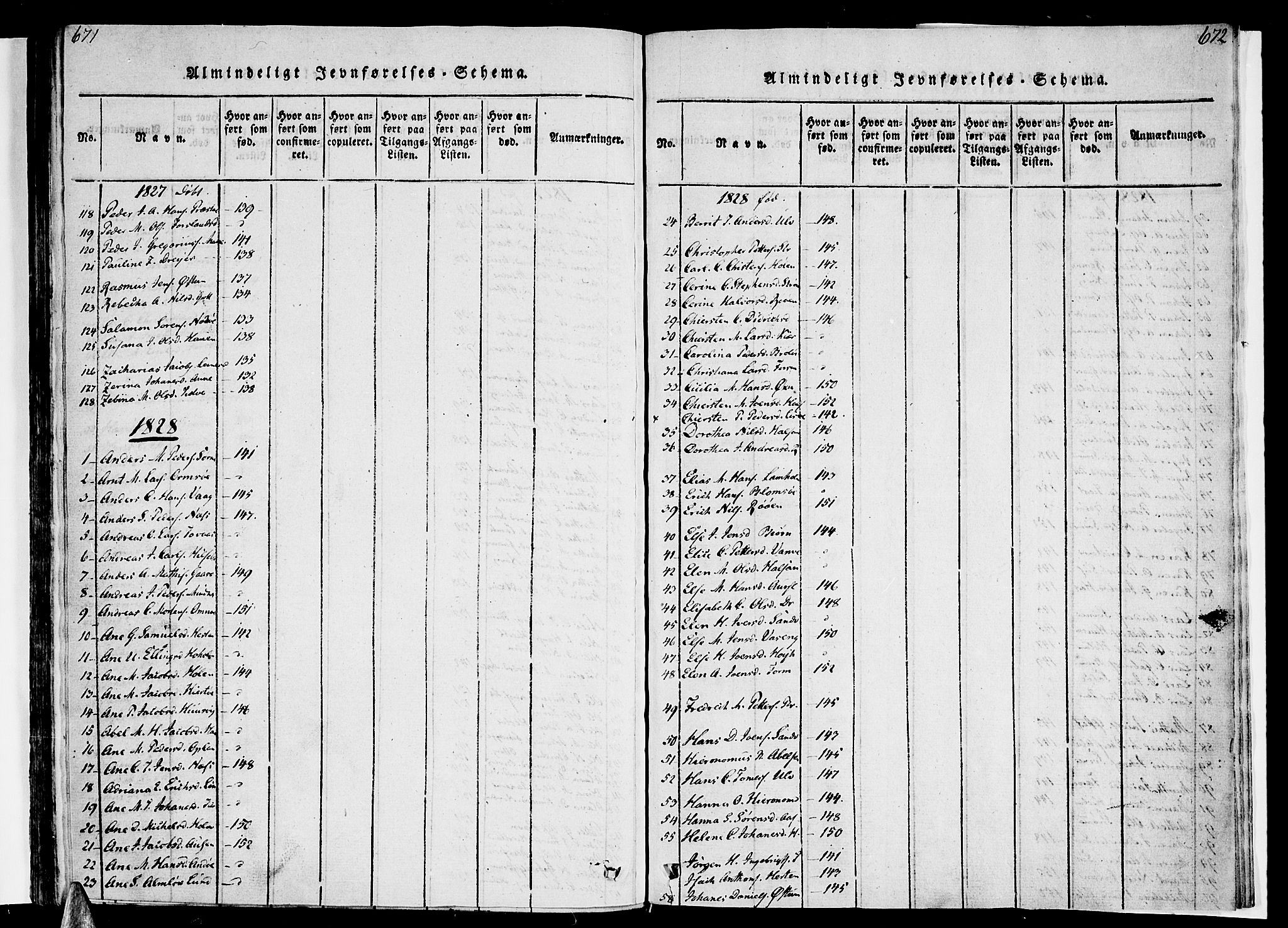 Ministerialprotokoller, klokkerbøker og fødselsregistre - Nordland, SAT/A-1459/830/L0445: Parish register (official) no. 830A09, 1820-1830, p. 671-672