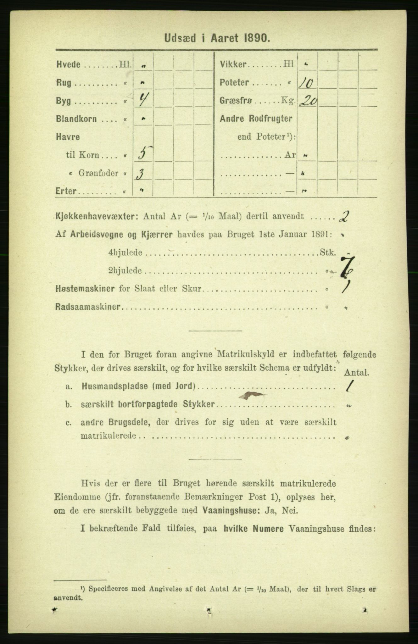 RA, 1891 census for 1727 Beitstad, 1891, p. 6614