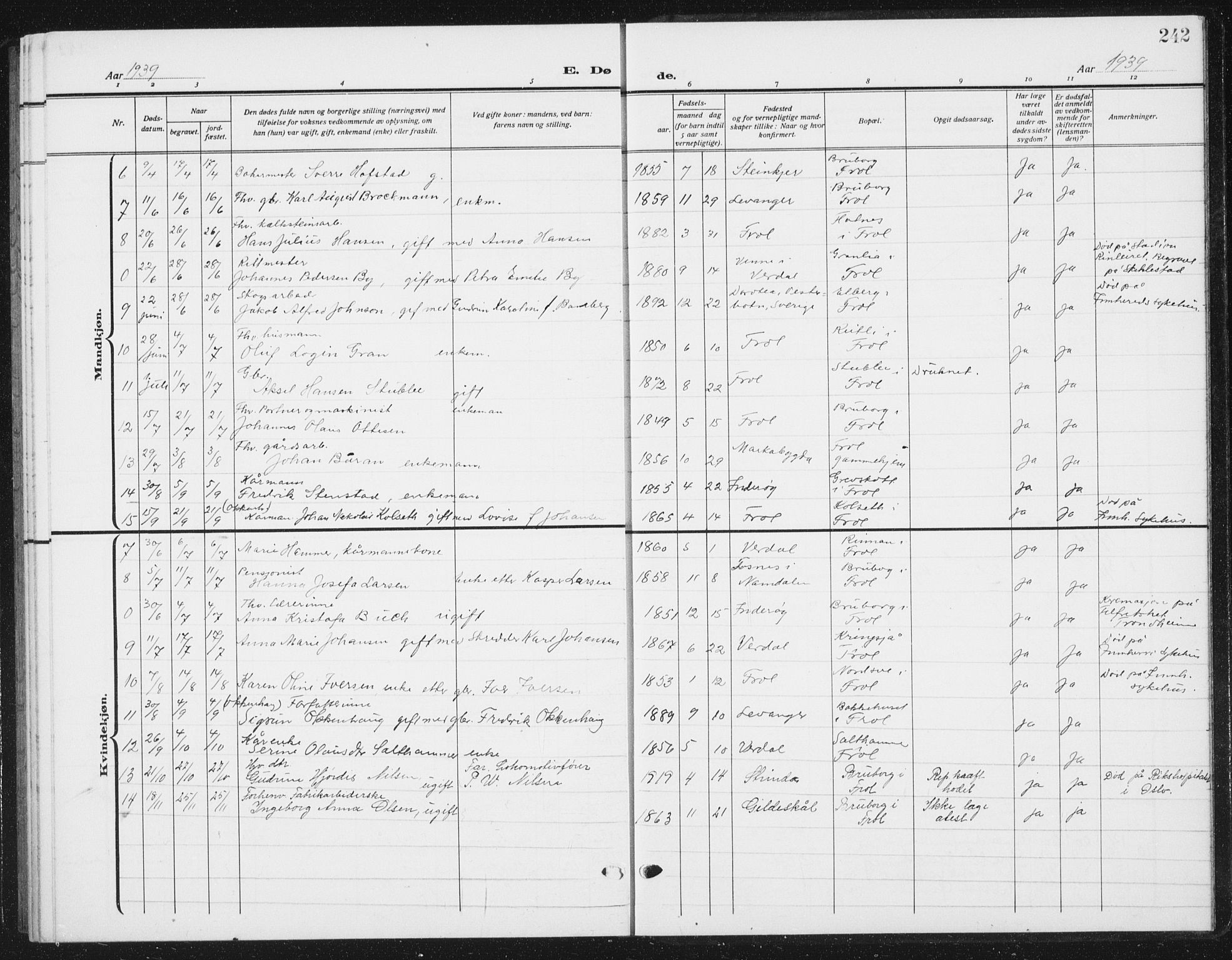 Ministerialprotokoller, klokkerbøker og fødselsregistre - Nord-Trøndelag, SAT/A-1458/721/L0209: Parish register (copy) no. 721C02, 1918-1940, p. 242