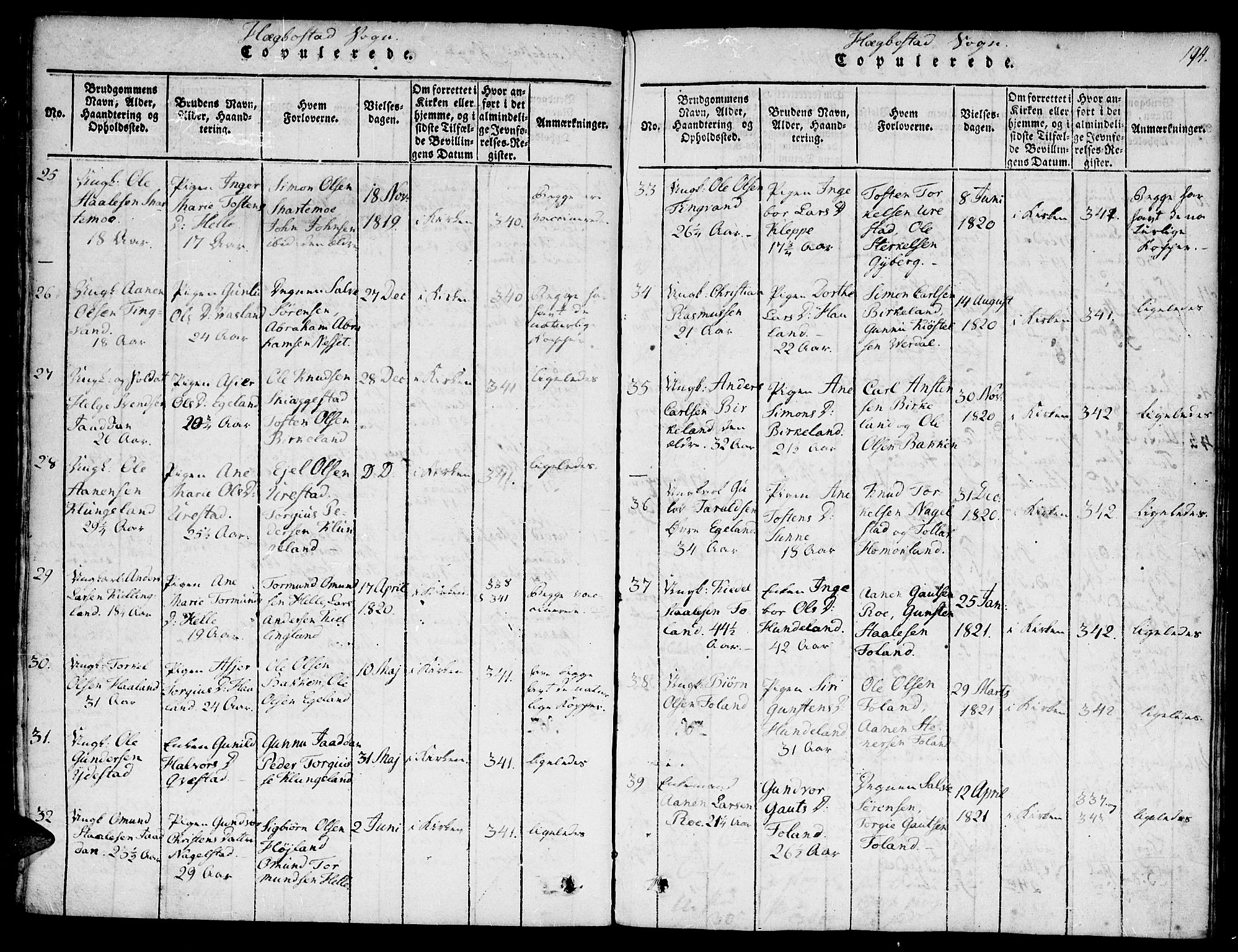 Hægebostad sokneprestkontor, SAK/1111-0024/F/Fa/Faa/L0002: Parish register (official) no. A 2 /1, 1816-1825, p. 194