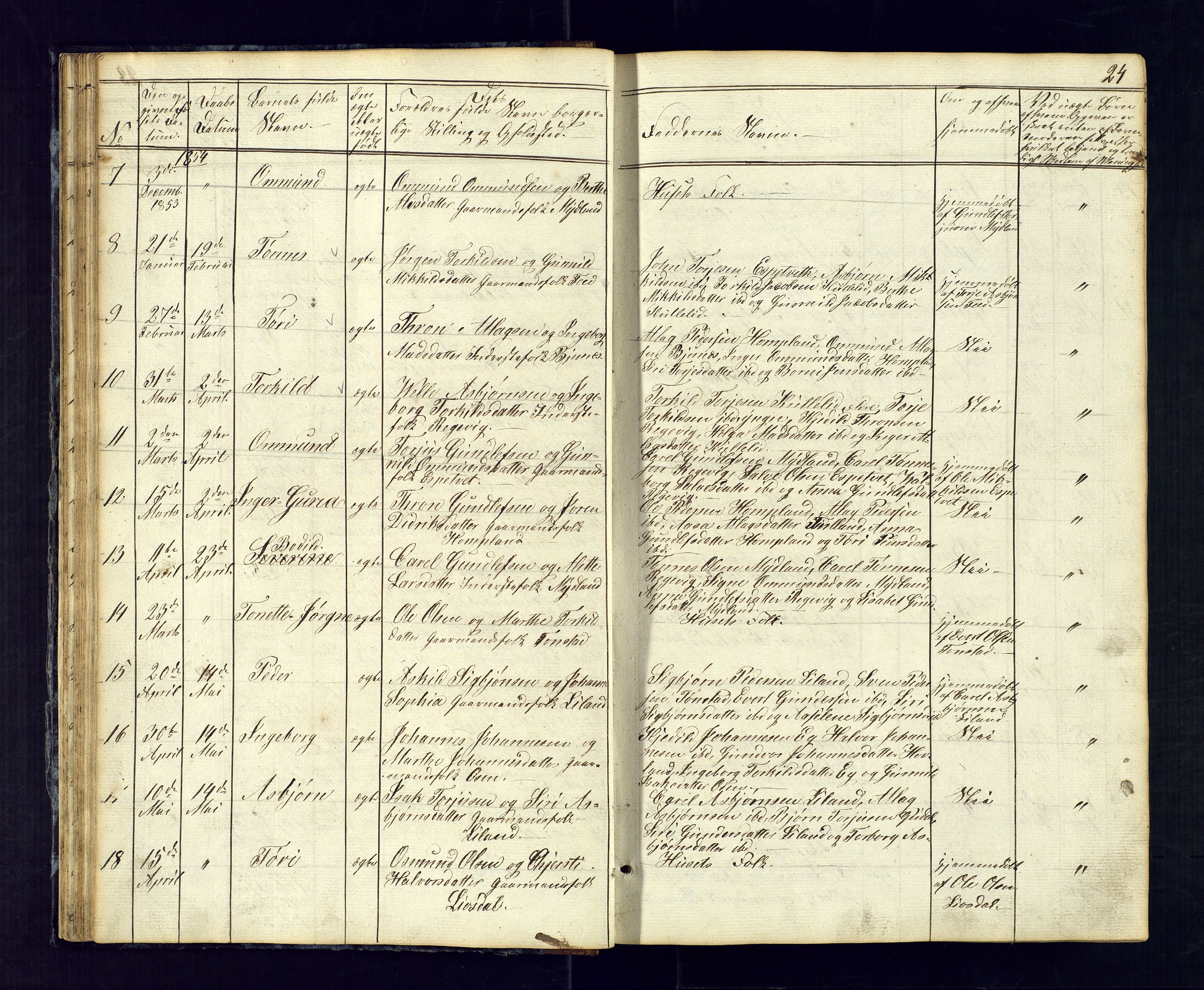 Sirdal sokneprestkontor, SAK/1111-0036/F/Fb/Fbb/L0002: Parish register (copy) no. B-2, 1848-1878, p. 24