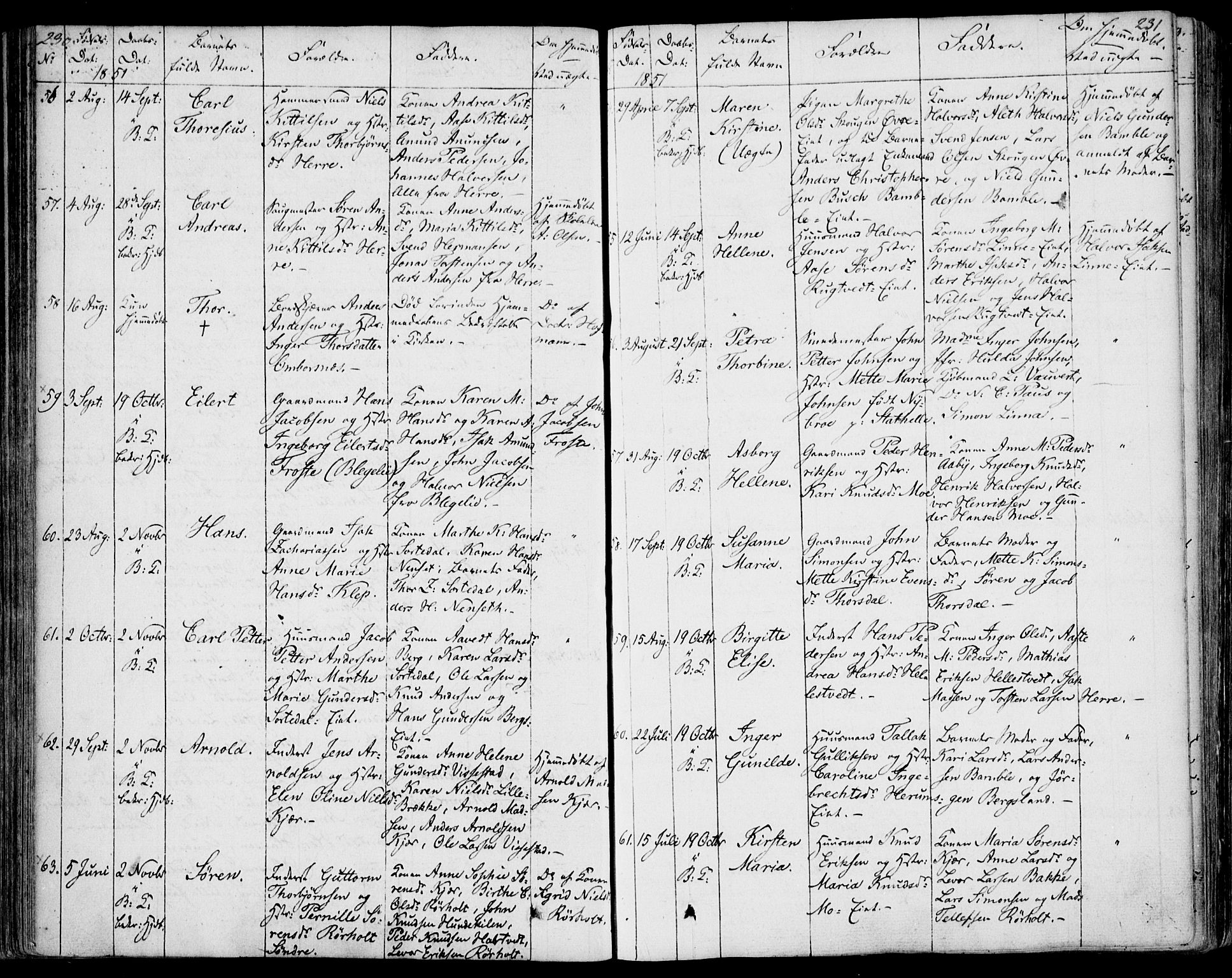 Bamble kirkebøker, AV/SAKO-A-253/F/Fa/L0004: Parish register (official) no. I 4, 1834-1853, p. 230-231